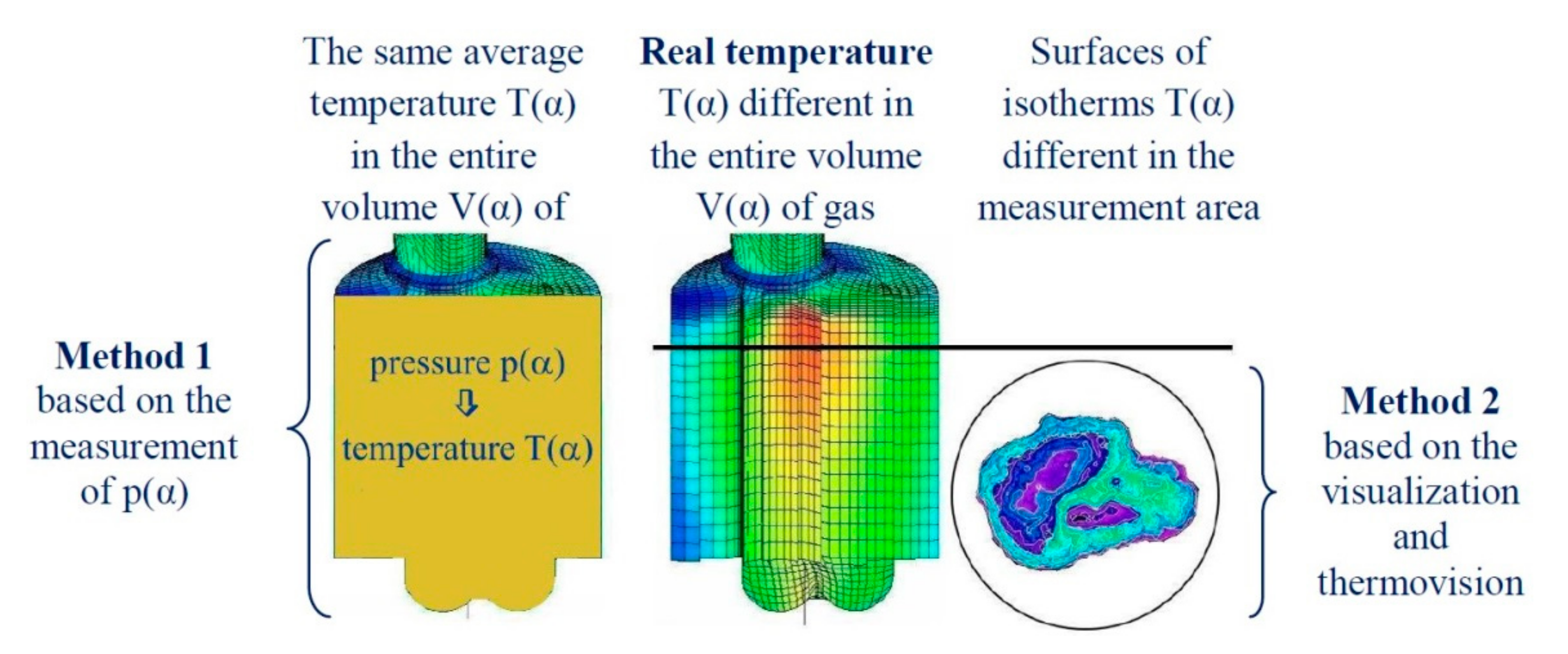 Energies 15 04882 g001