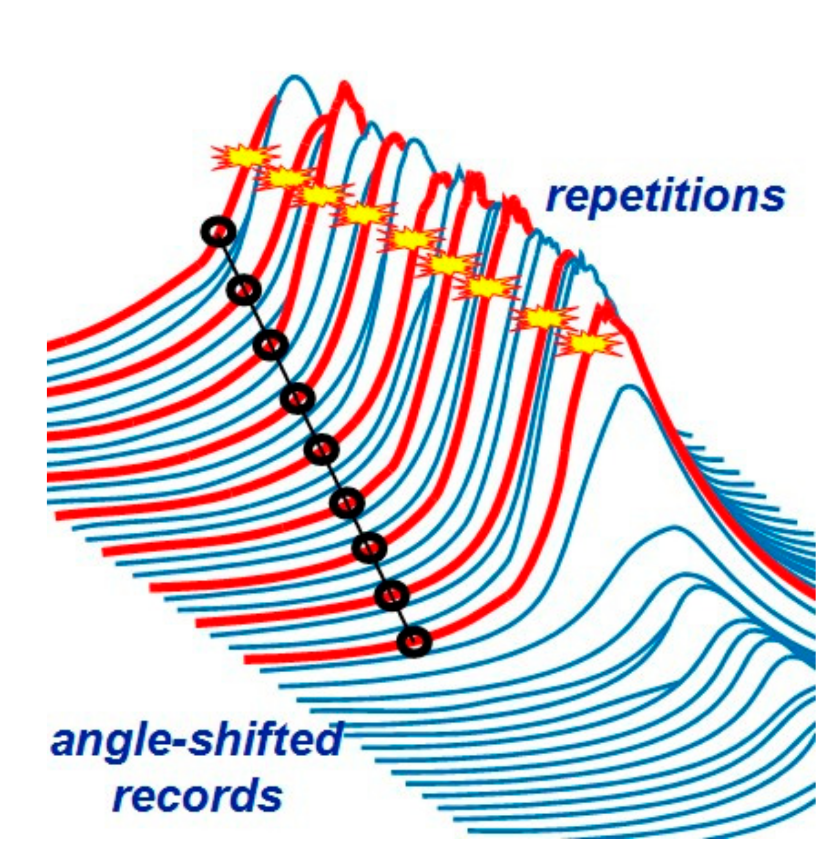 Energies 15 04882 g005