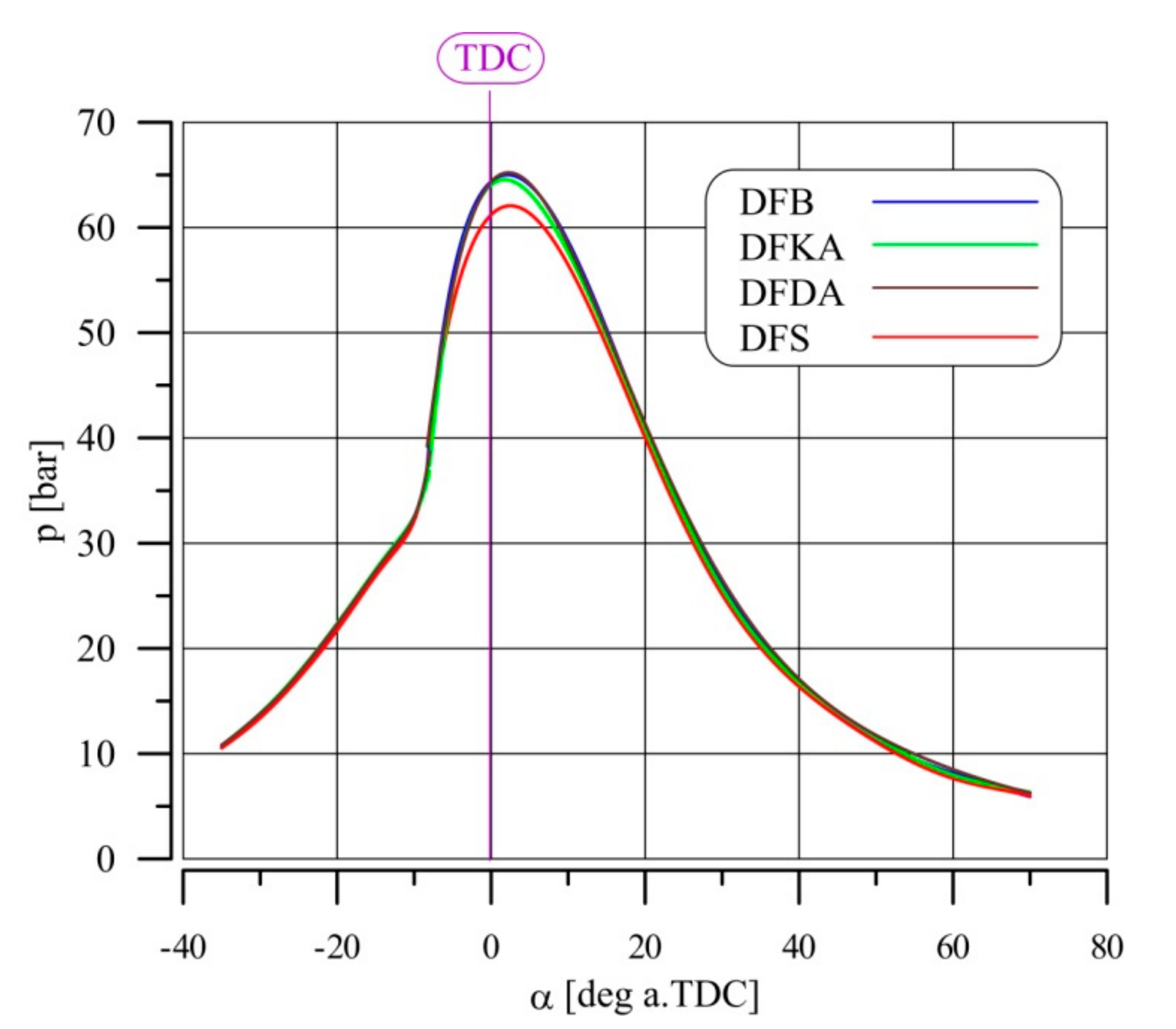 Energies 15 04882 g013