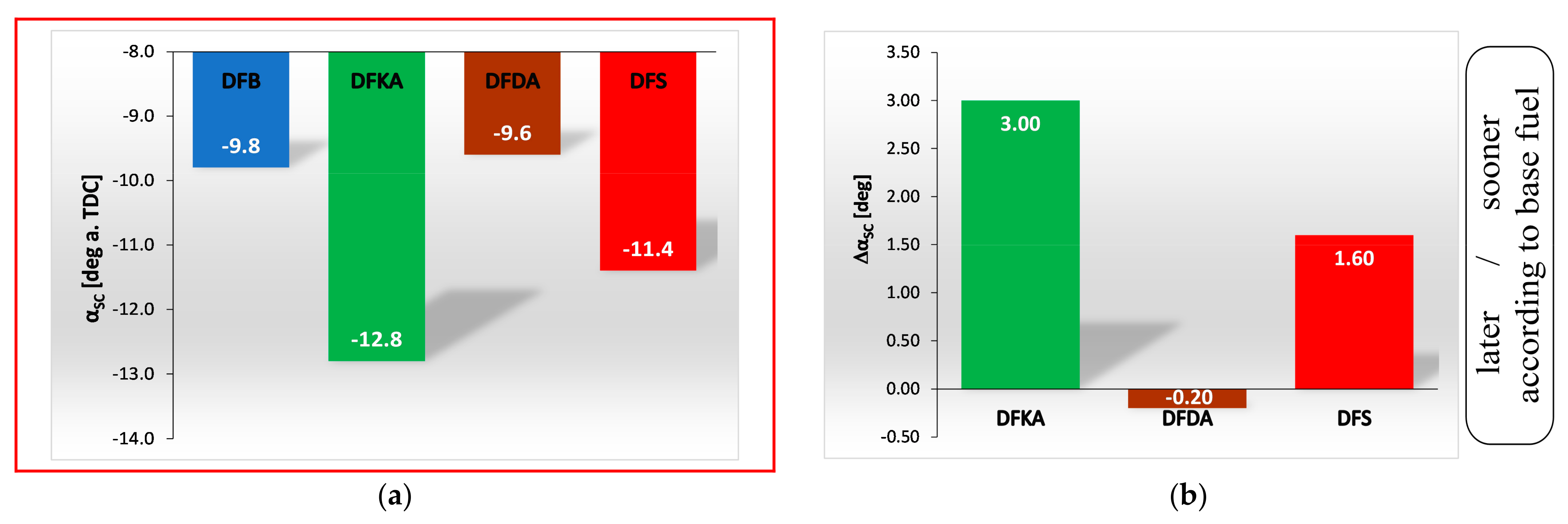Energies 15 04882 g014