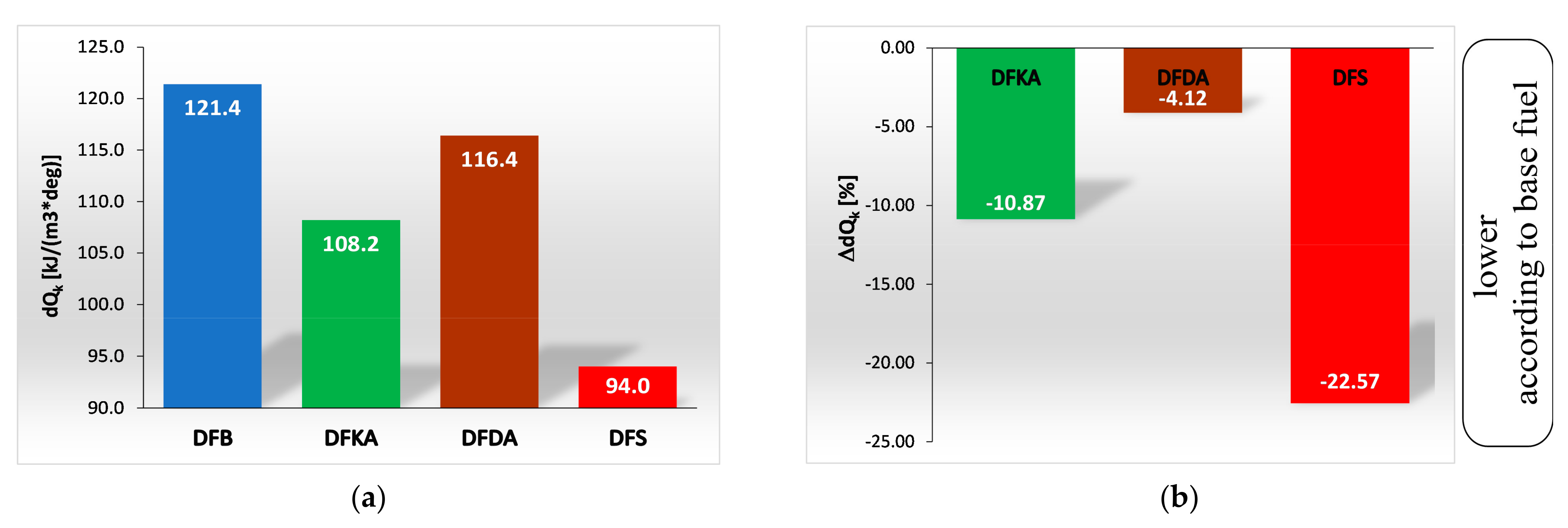 Energies 15 04882 g019