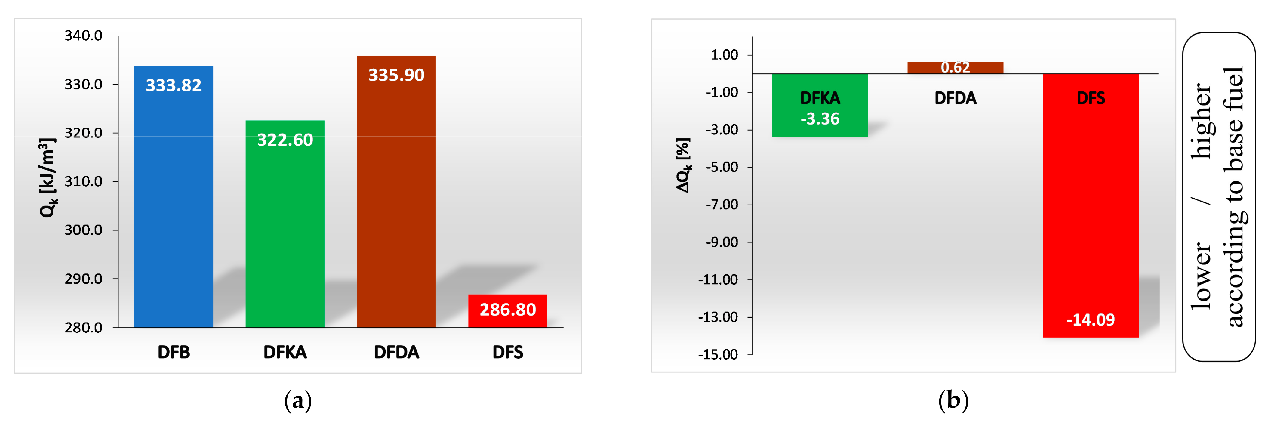 Energies 15 04882 g021