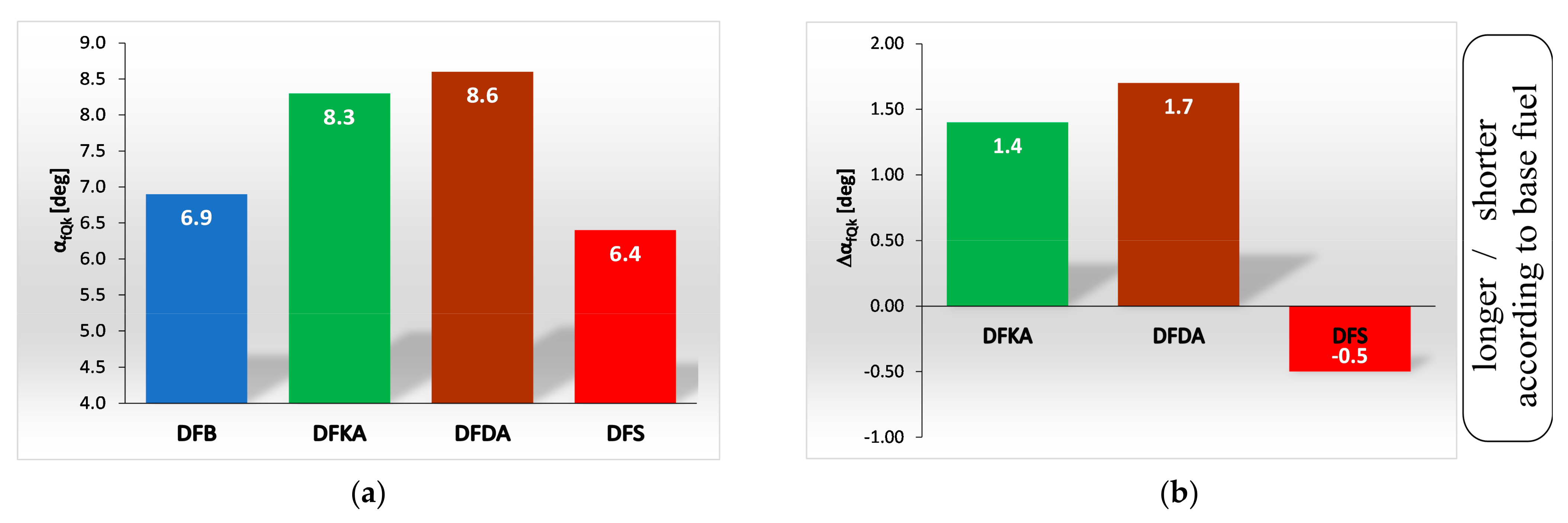 Energies 15 04882 g022