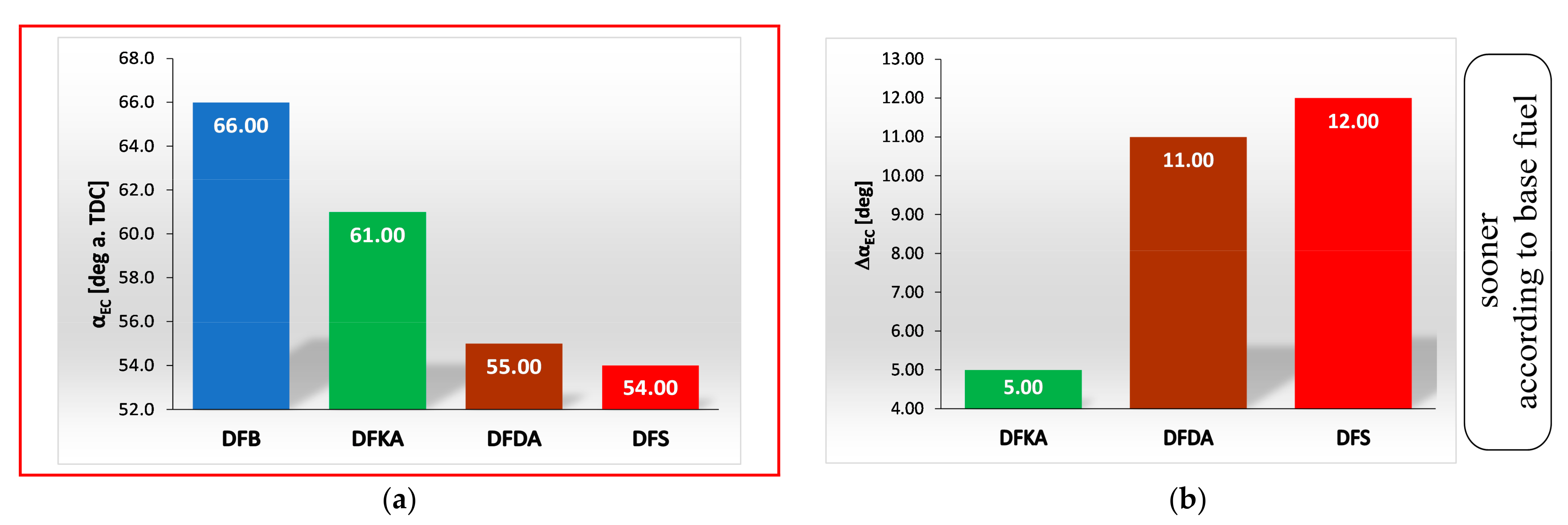 Energies 15 04882 g023