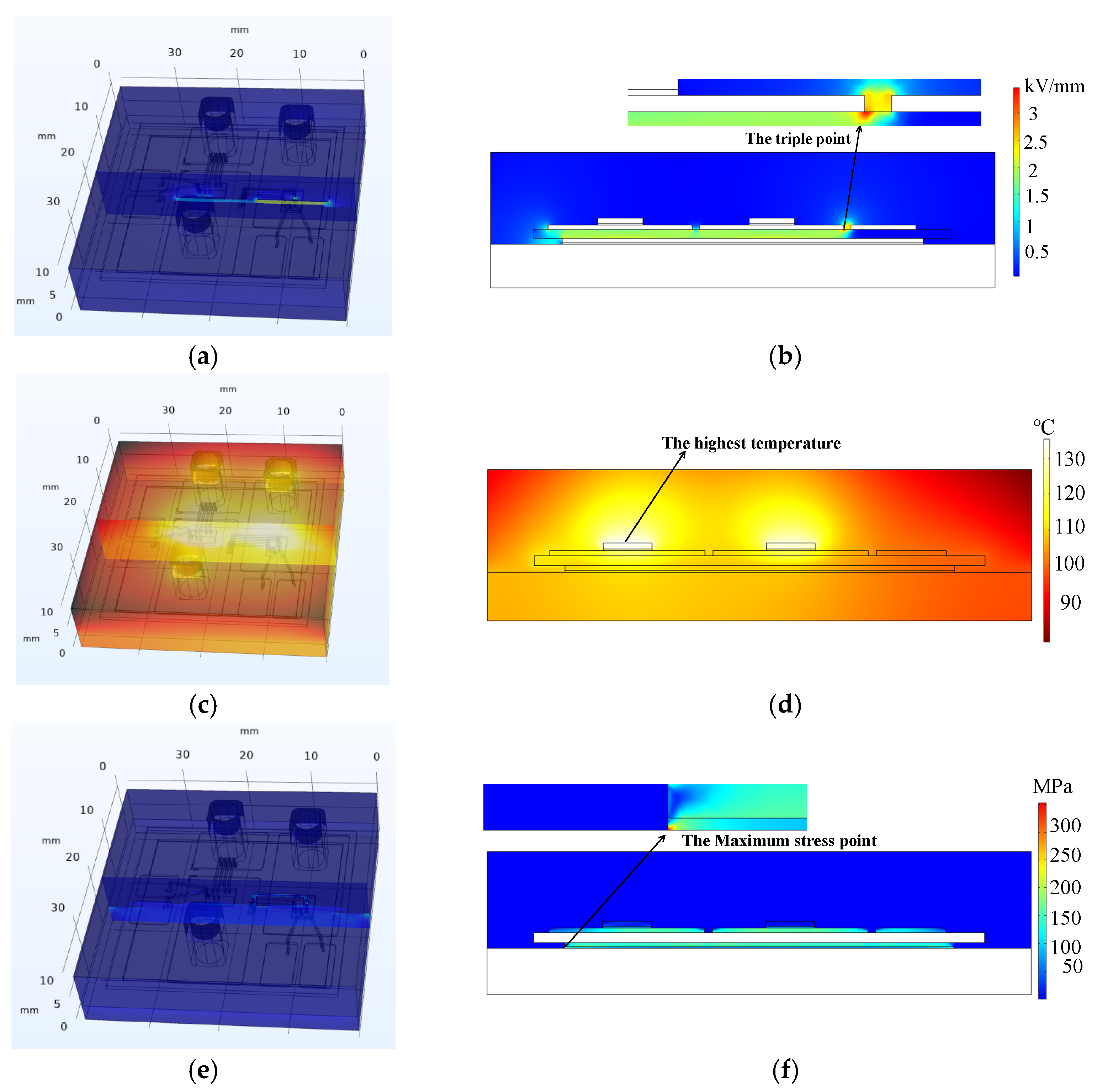 Energies 15 04884 g007 550