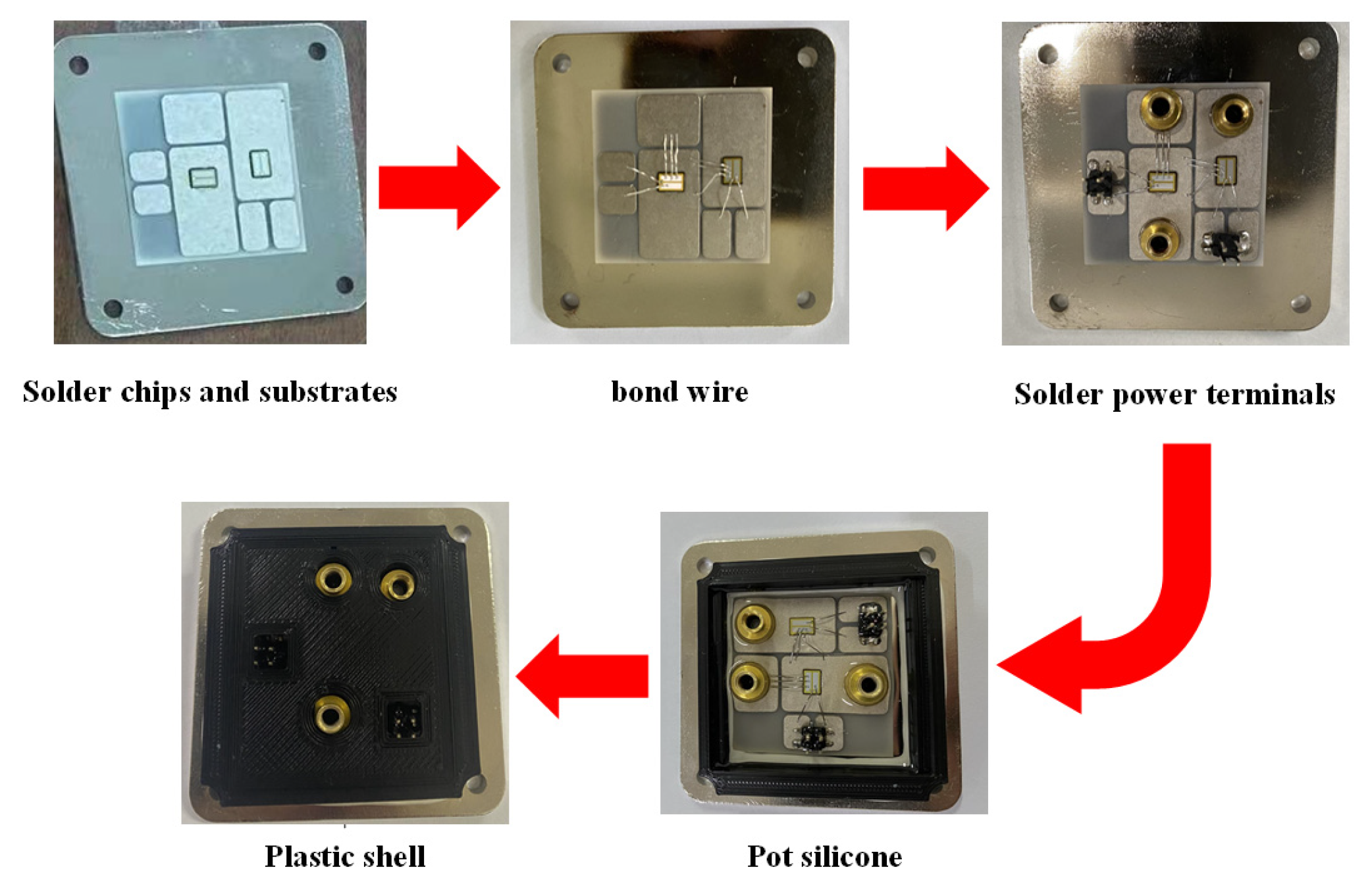 Energies 15 04884 g012 550