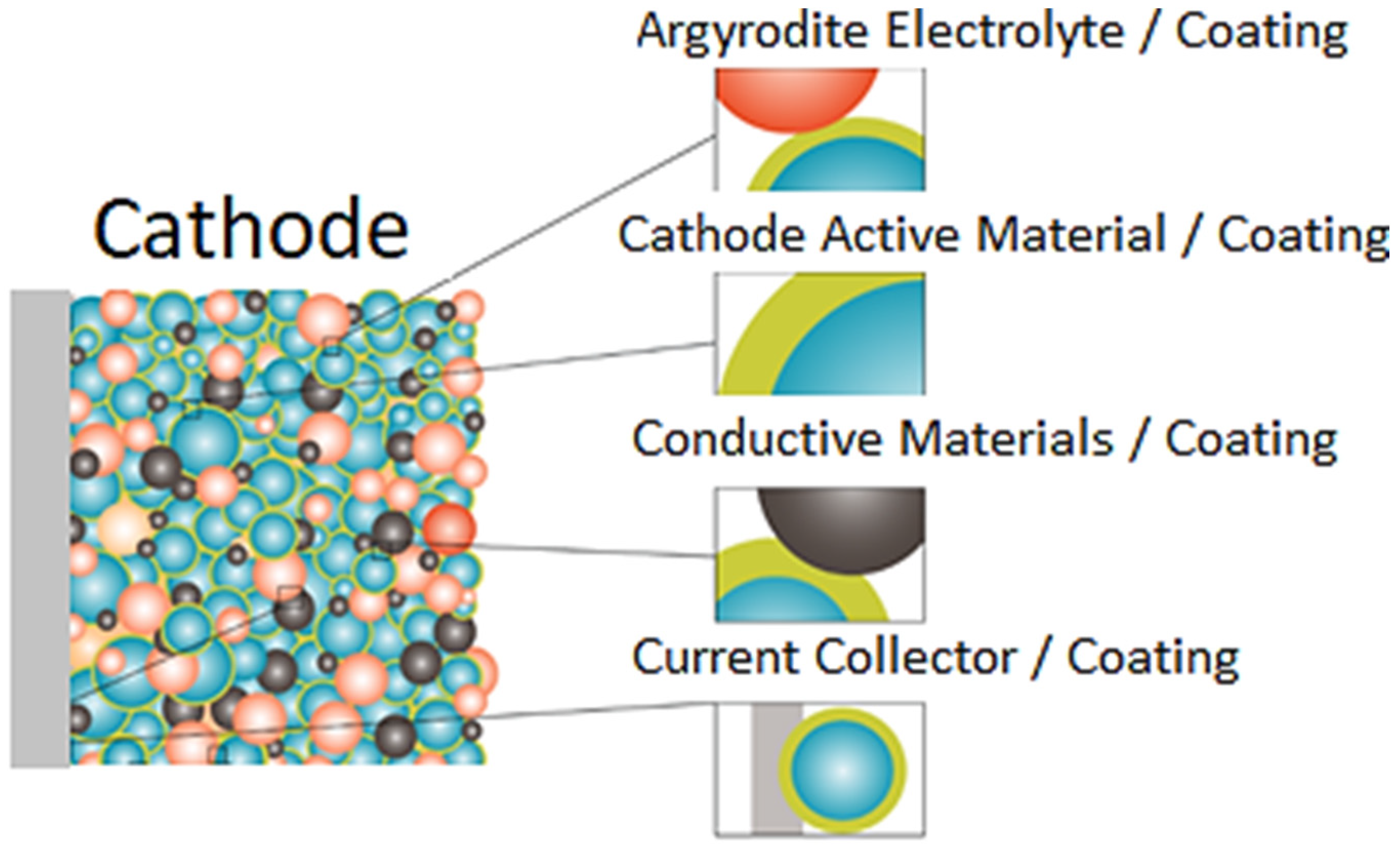 Energies 15 04886 g001