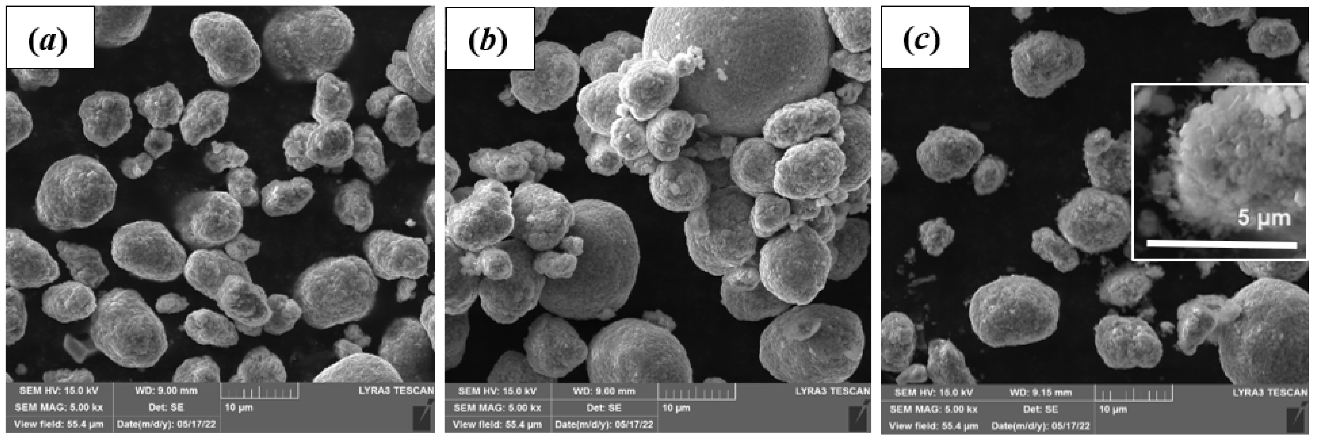 Energies 15 04886 g006