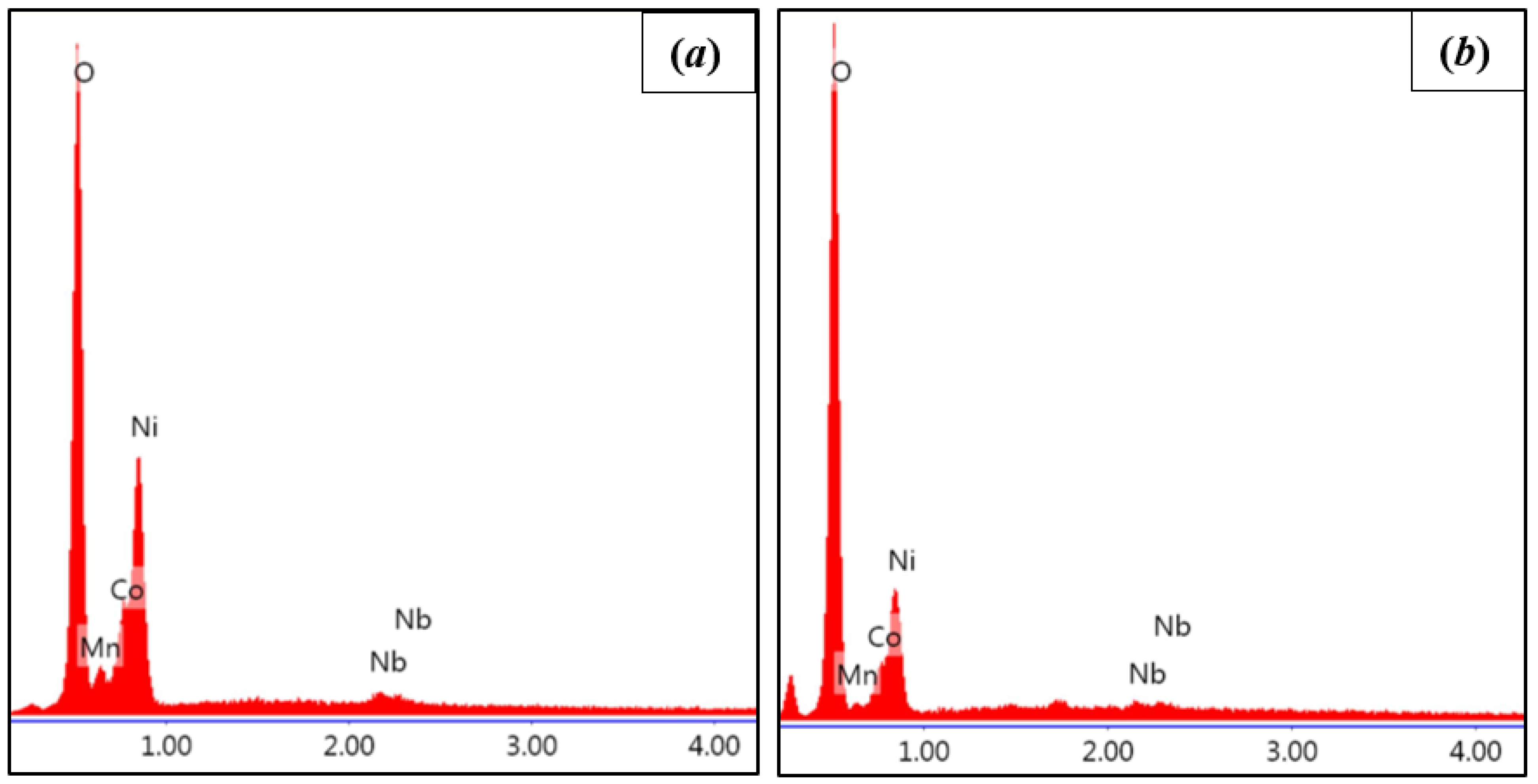Energies 15 04886 g007