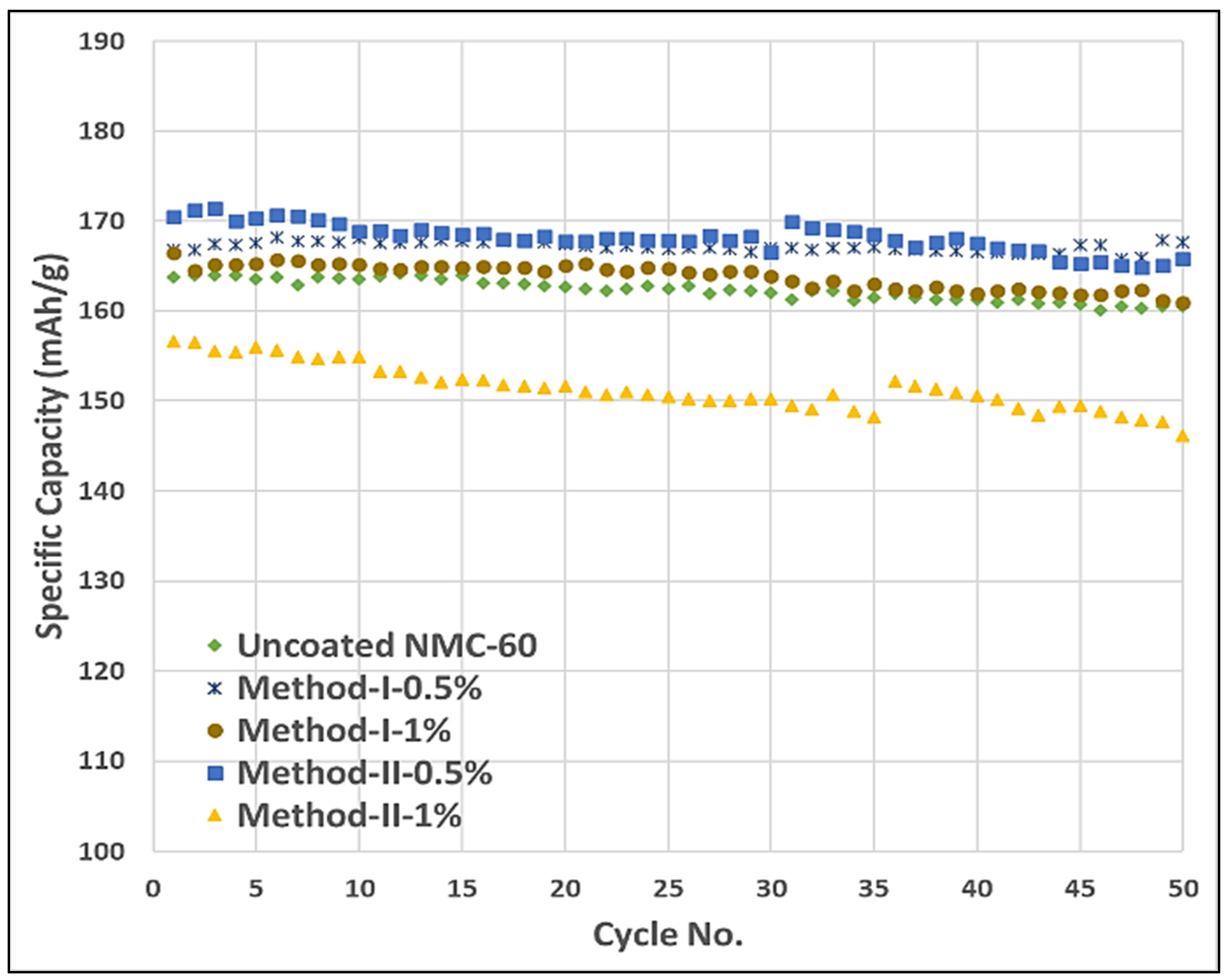 Energies 15 04886 g009