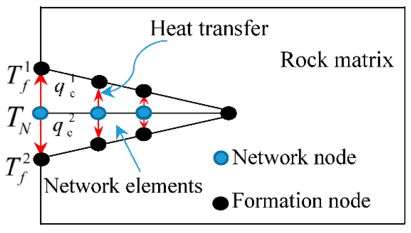 Energies 15 04888 g001