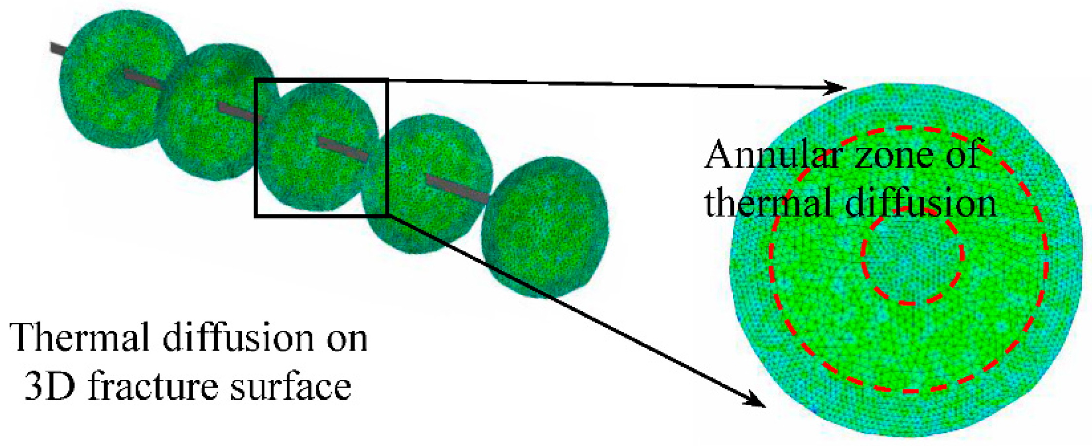 Energies 15 04888 g004