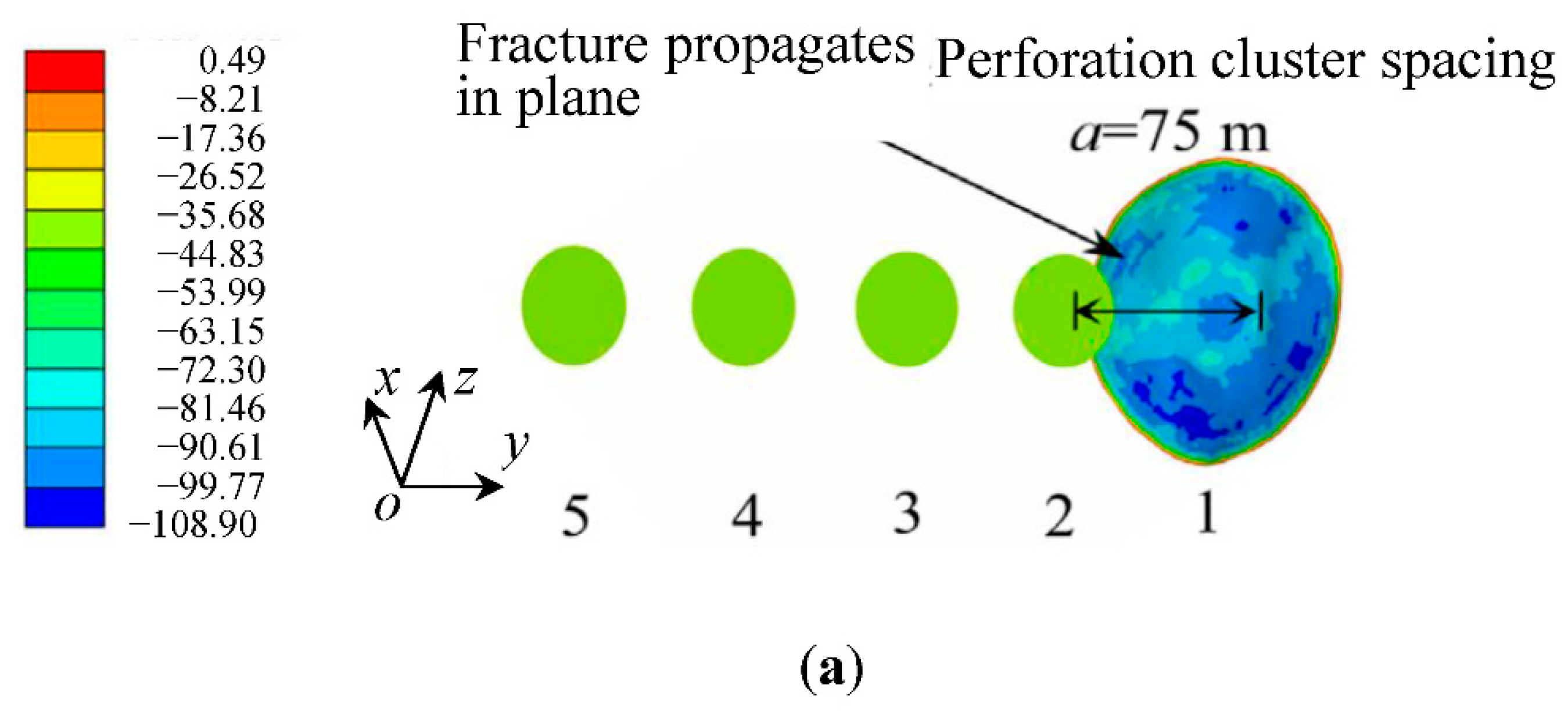 Energies 15 04888 g006a