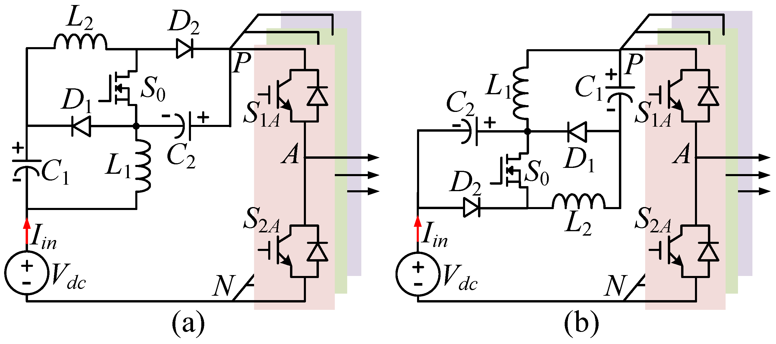 Energies 15 04889 g001 550