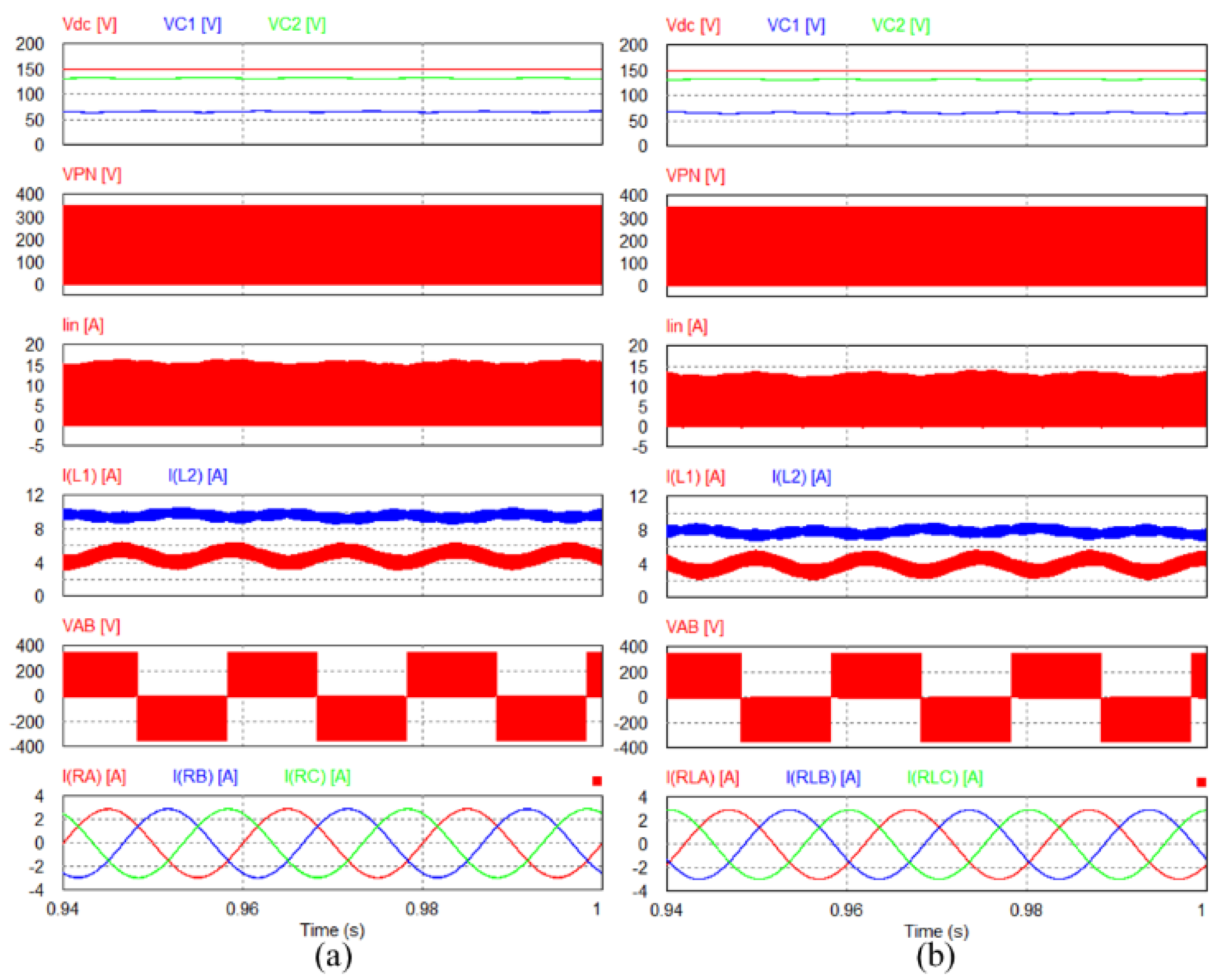Energies 15 04889 g008 550