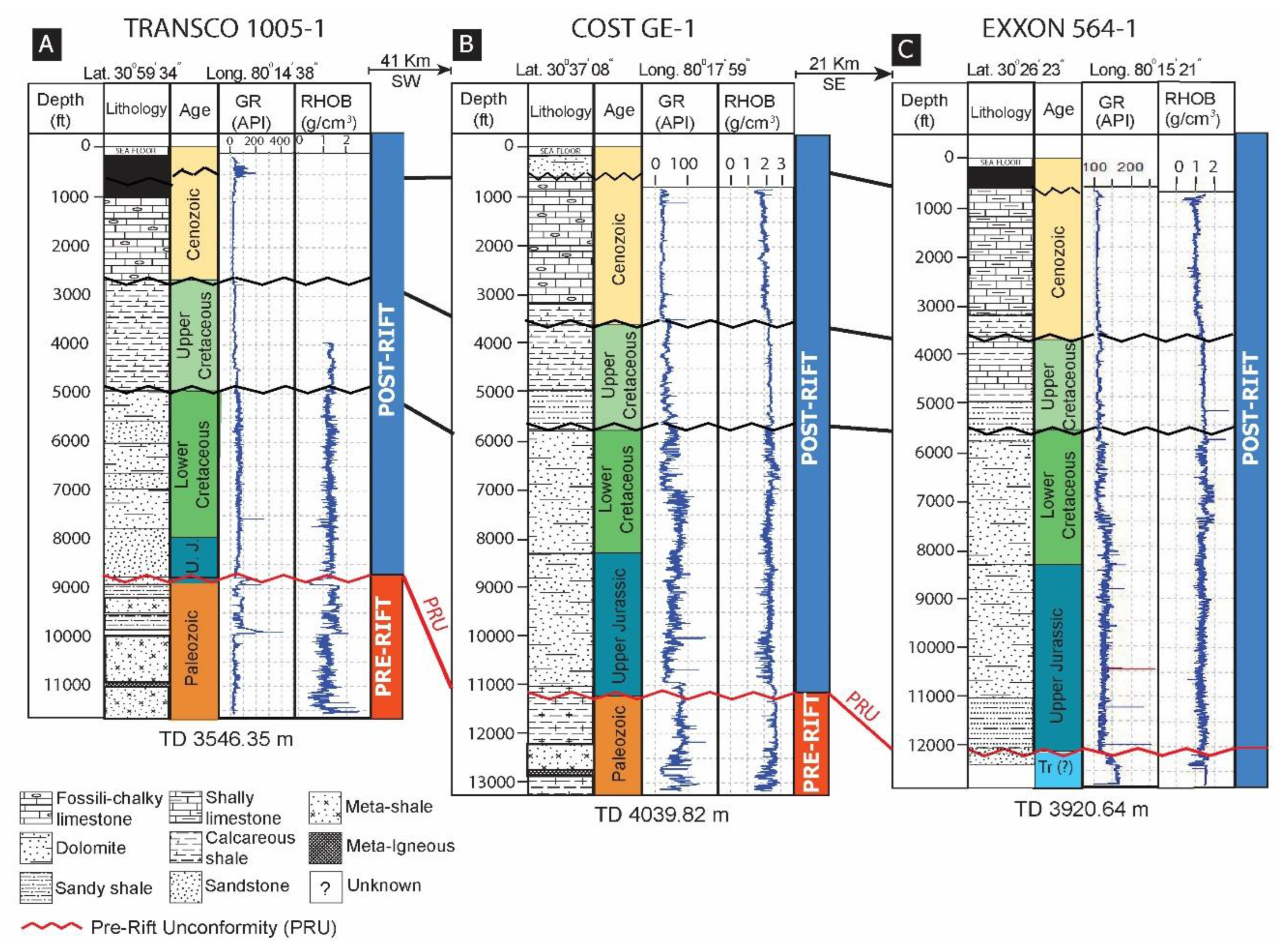 Energies 15 04890 g002