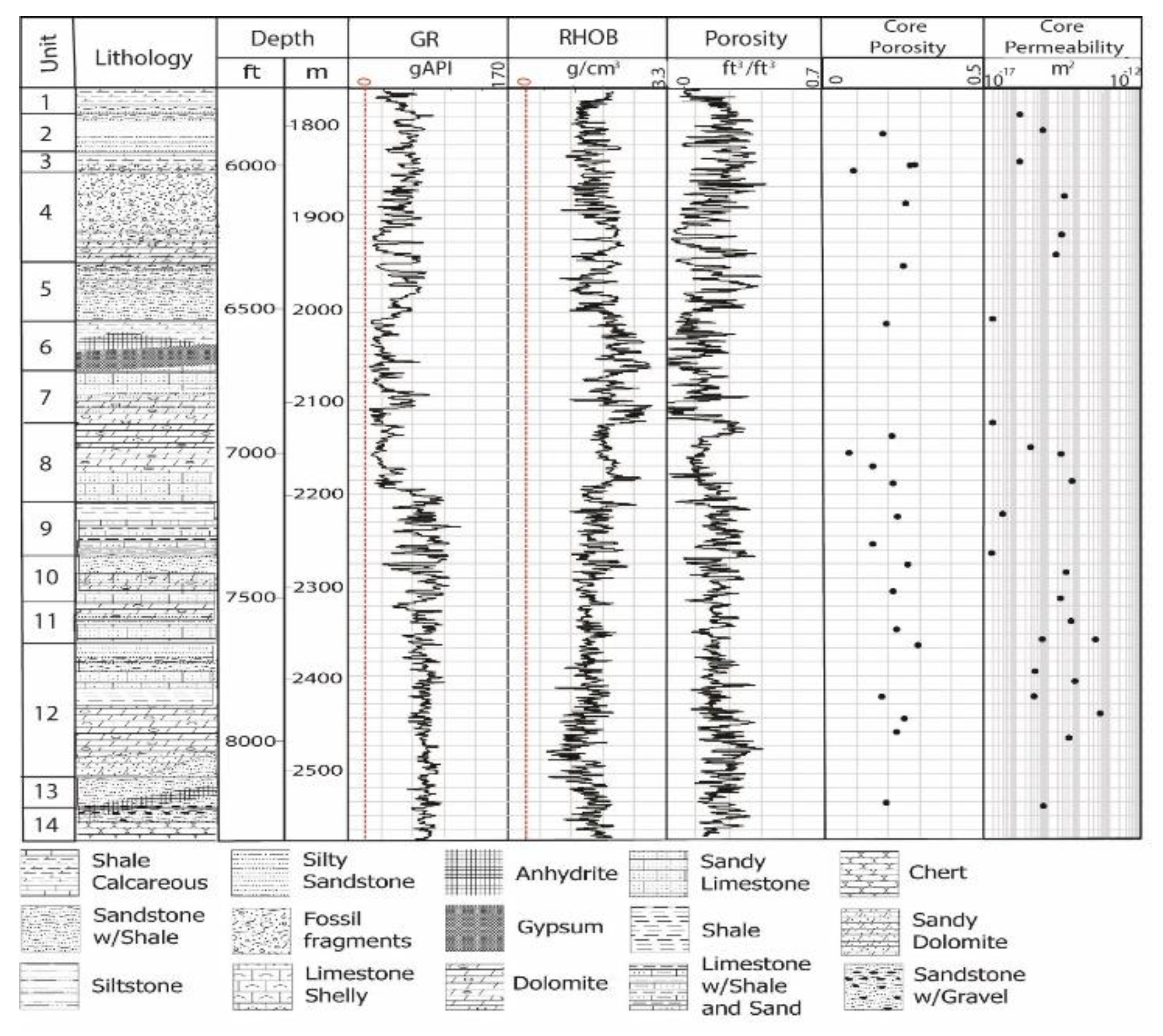 Energies 15 04890 g004