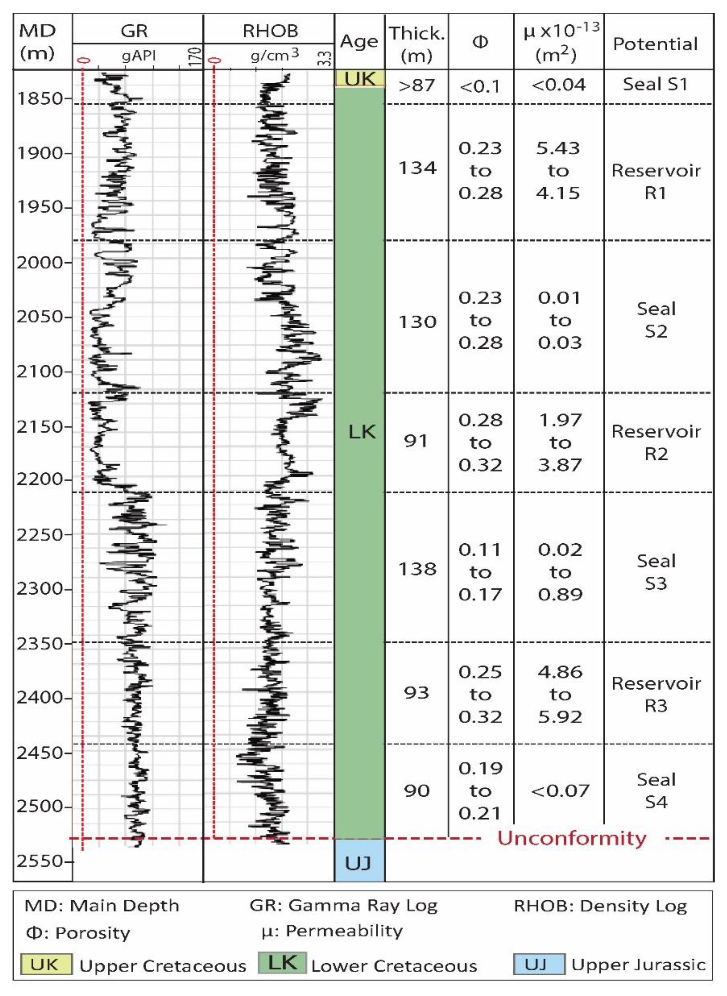 Energies 15 04890 g005