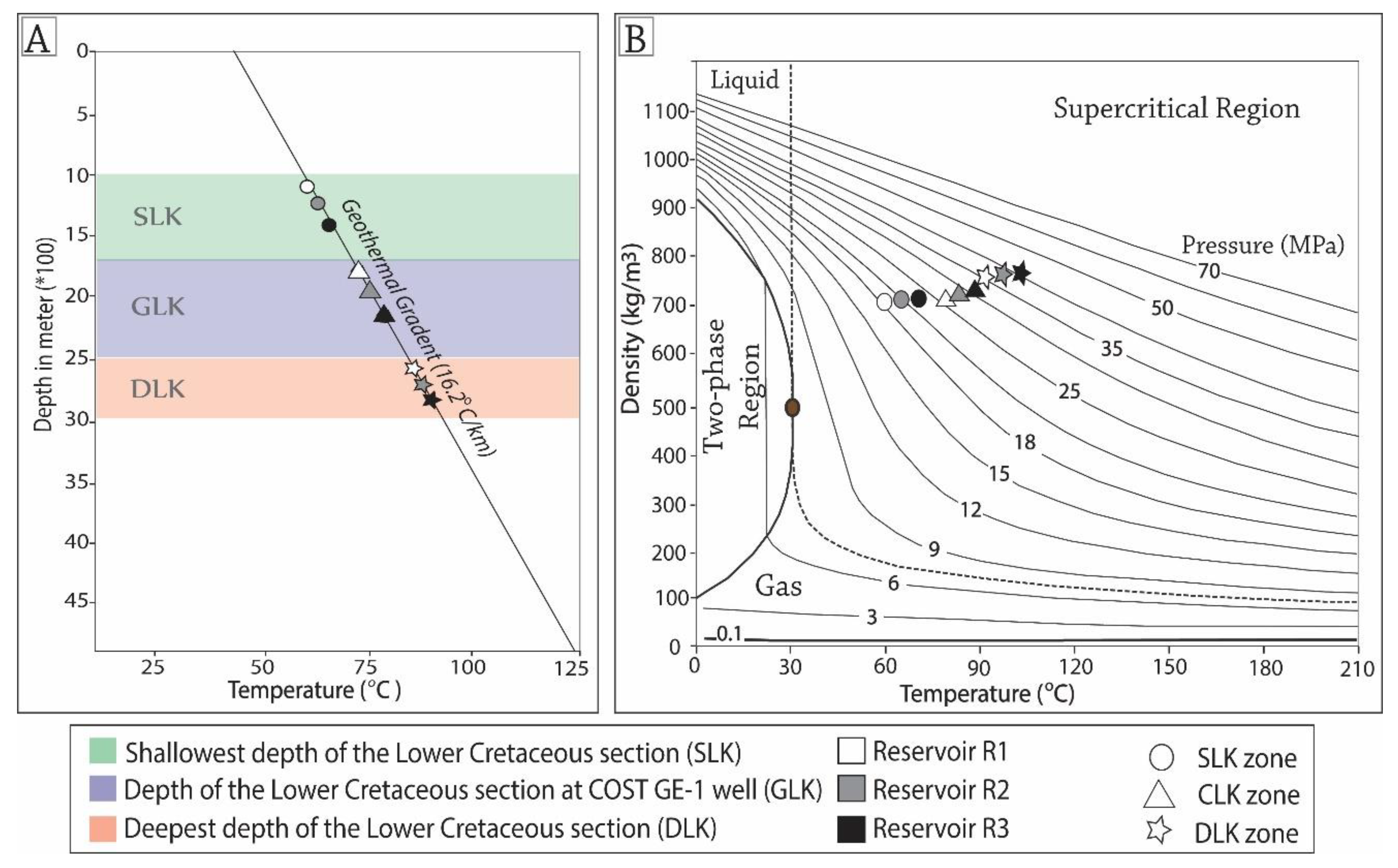 Energies 15 04890 g007