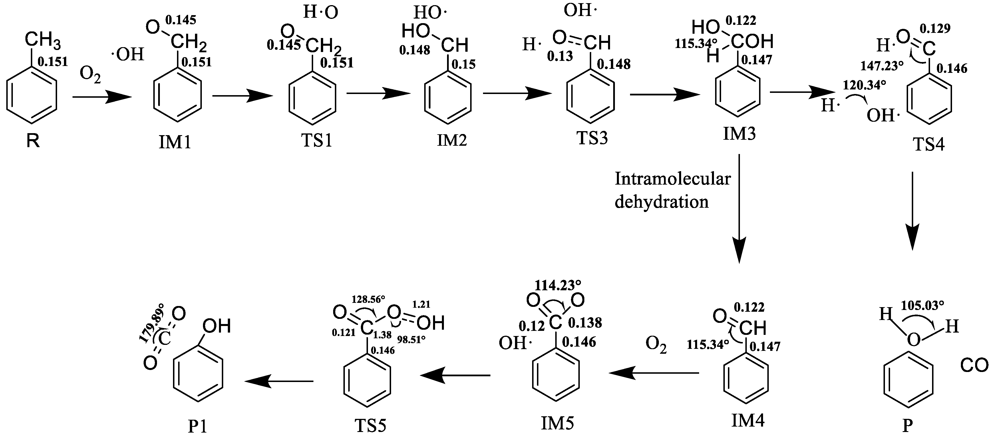 Energies 15 04891 g002 550