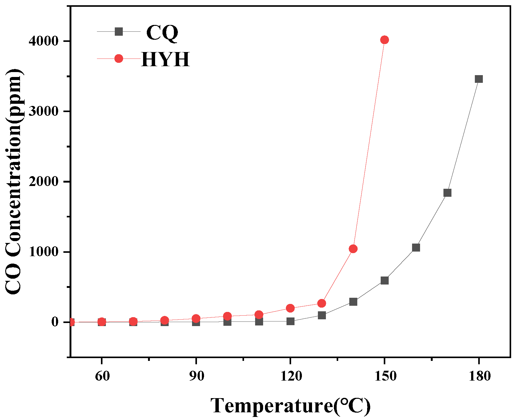 Energies 15 04891 g009 550