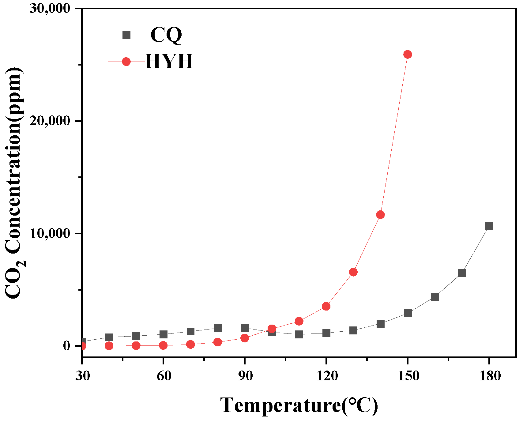 Energies 15 04891 g010 550