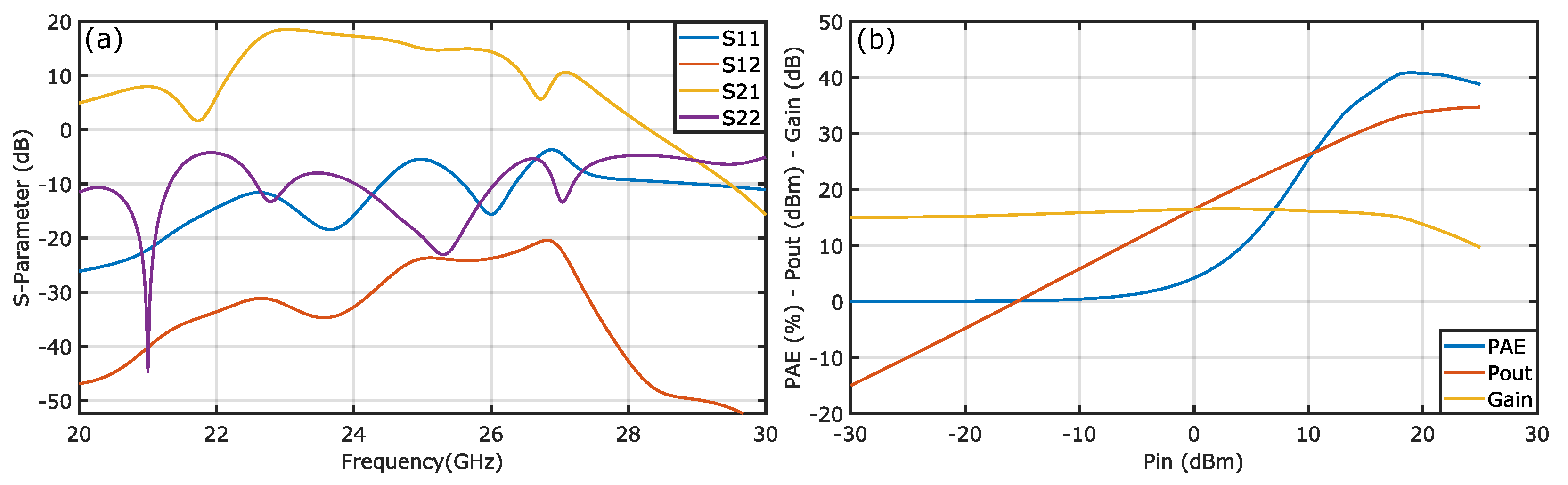 Energies 15 04892 g003