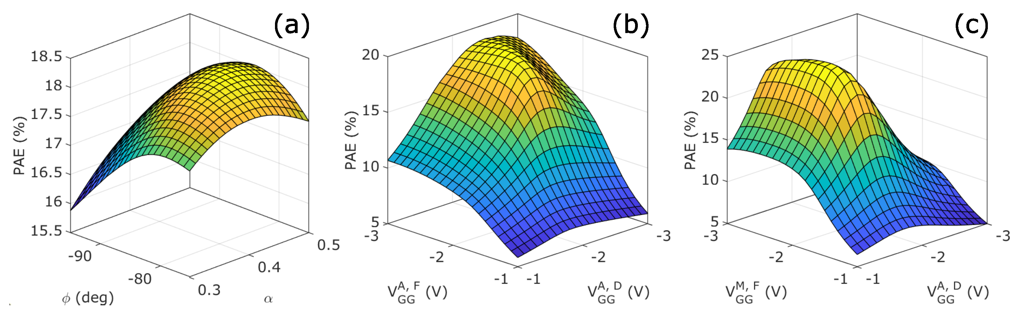 Energies 15 04892 g004