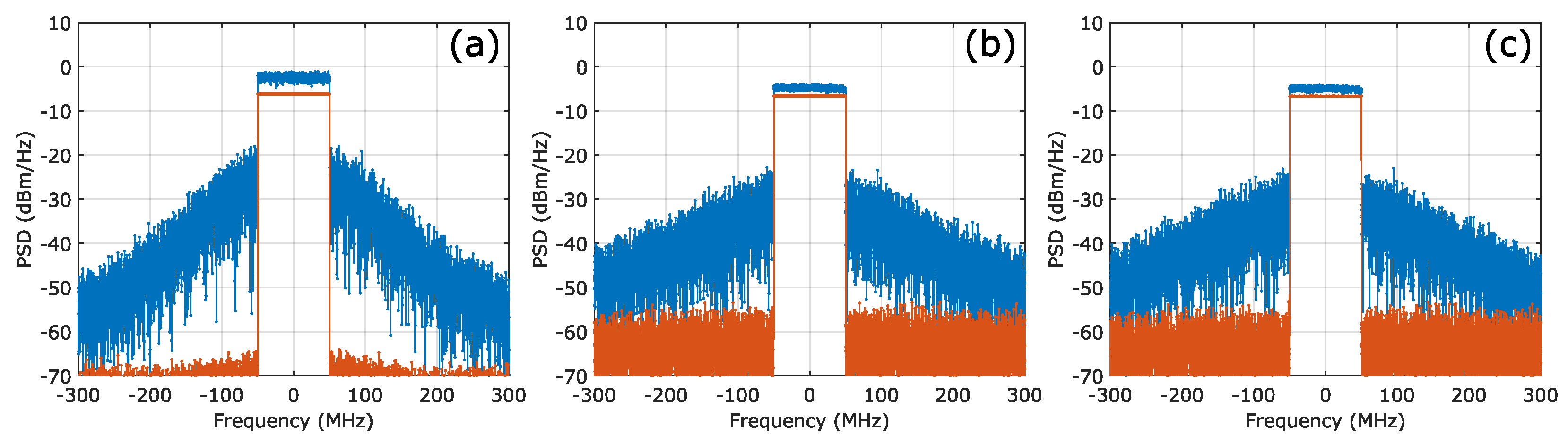 Energies 15 04892 g010
