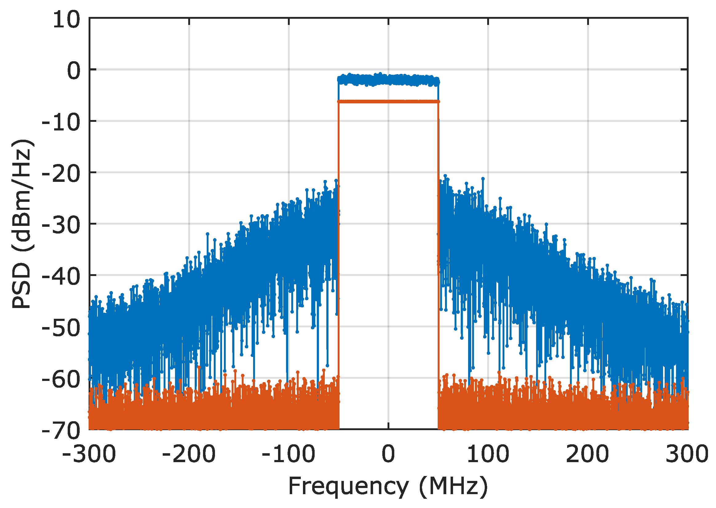 Energies 15 04892 g012