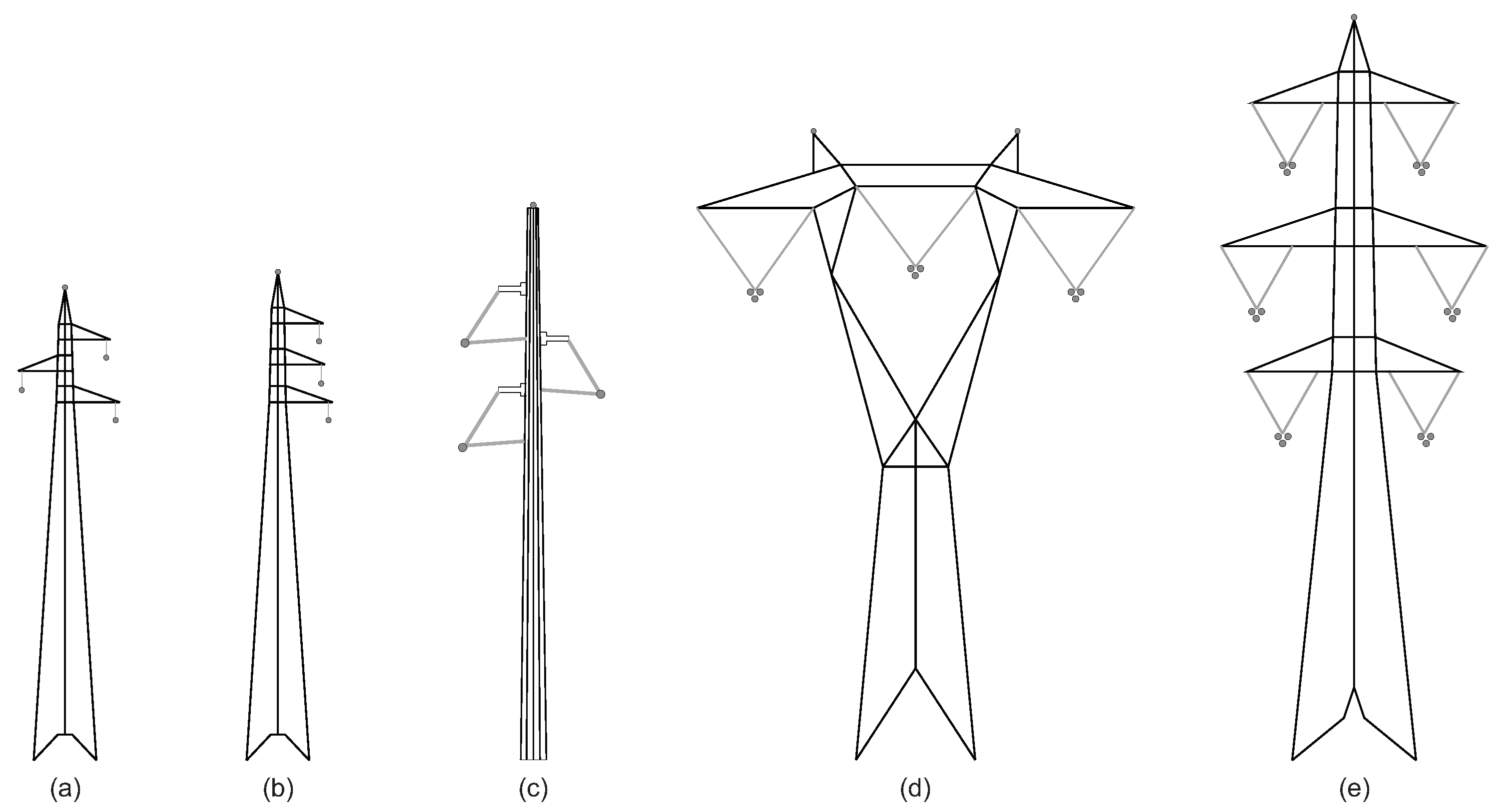 Energies | Free Full-Text | Tower Models for Power Systems Transients ...