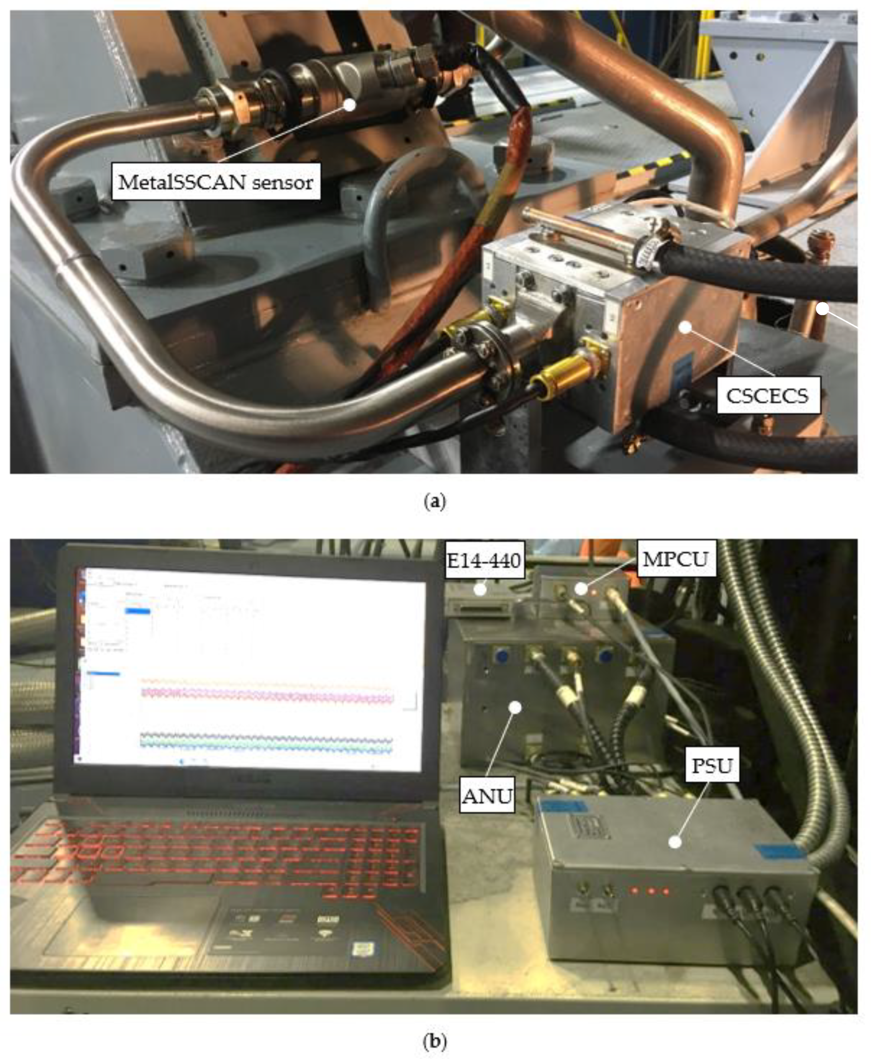 Energies 15 04896 g005 550