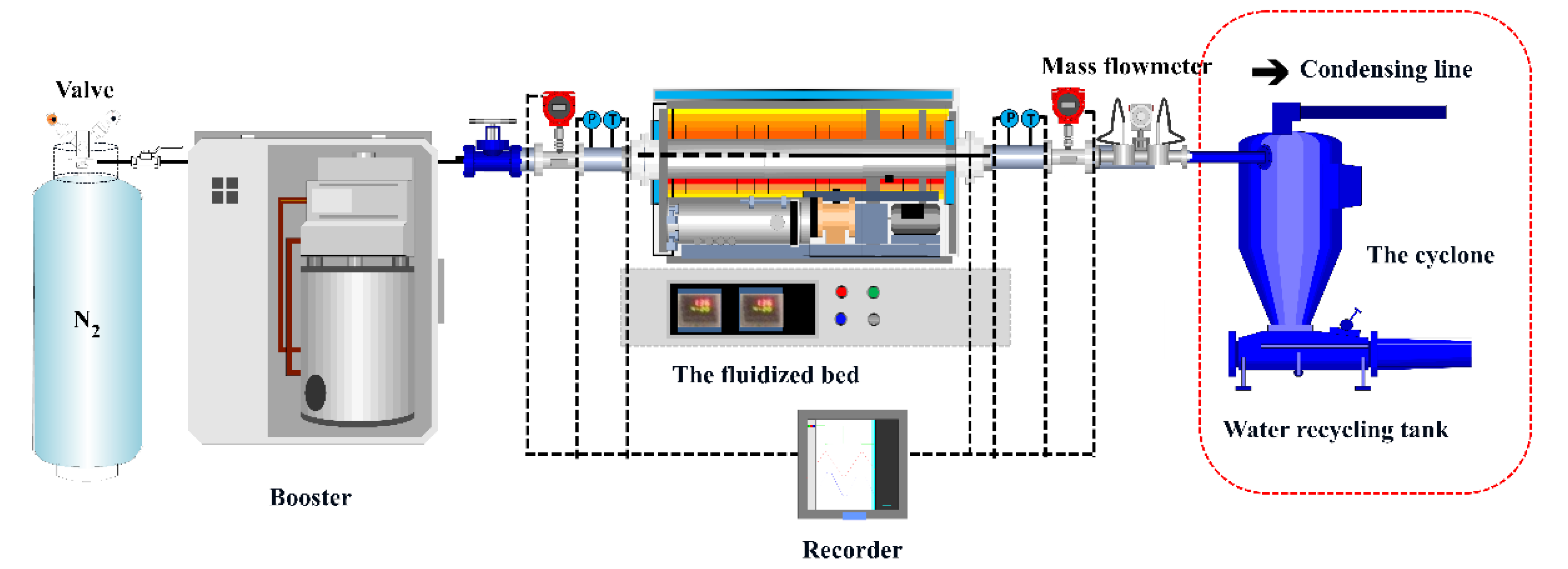Energies 15 04900 g001 550