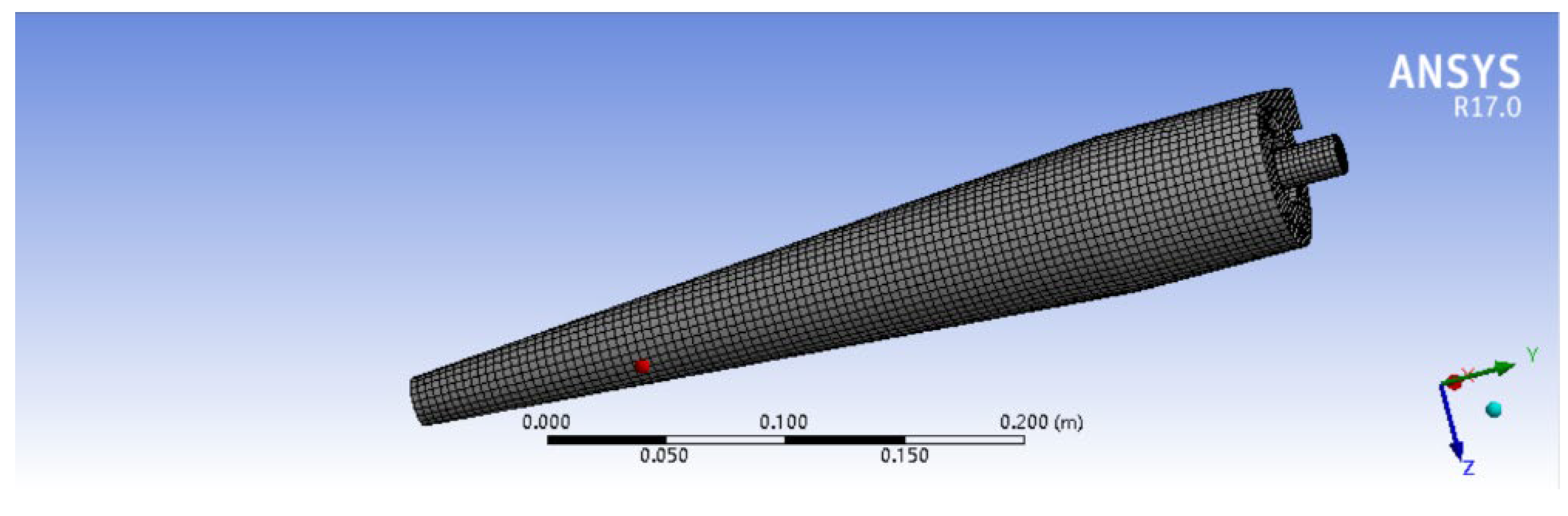 Energies 15 04900 g002 550