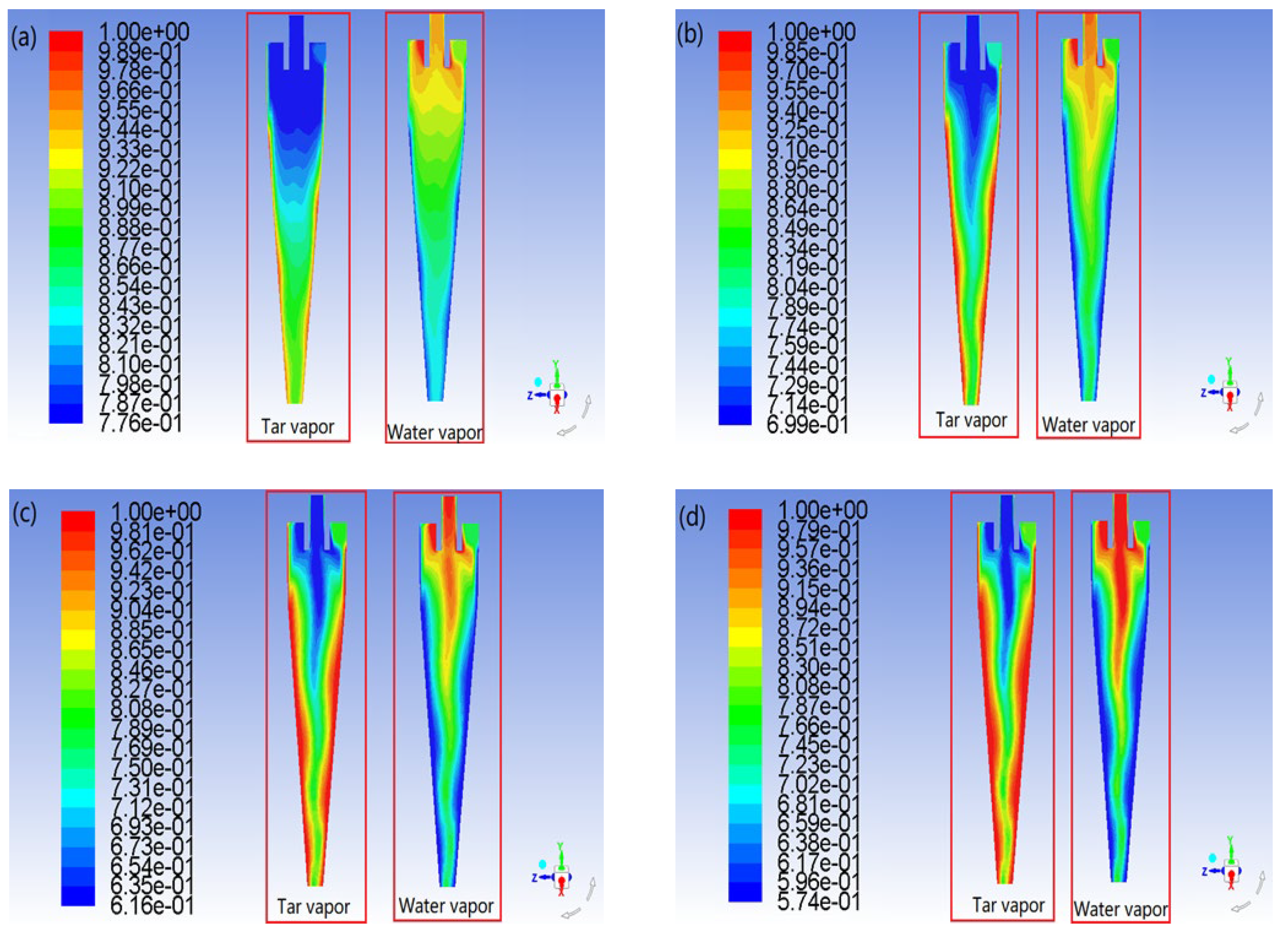 Energies 15 04900 g005 550