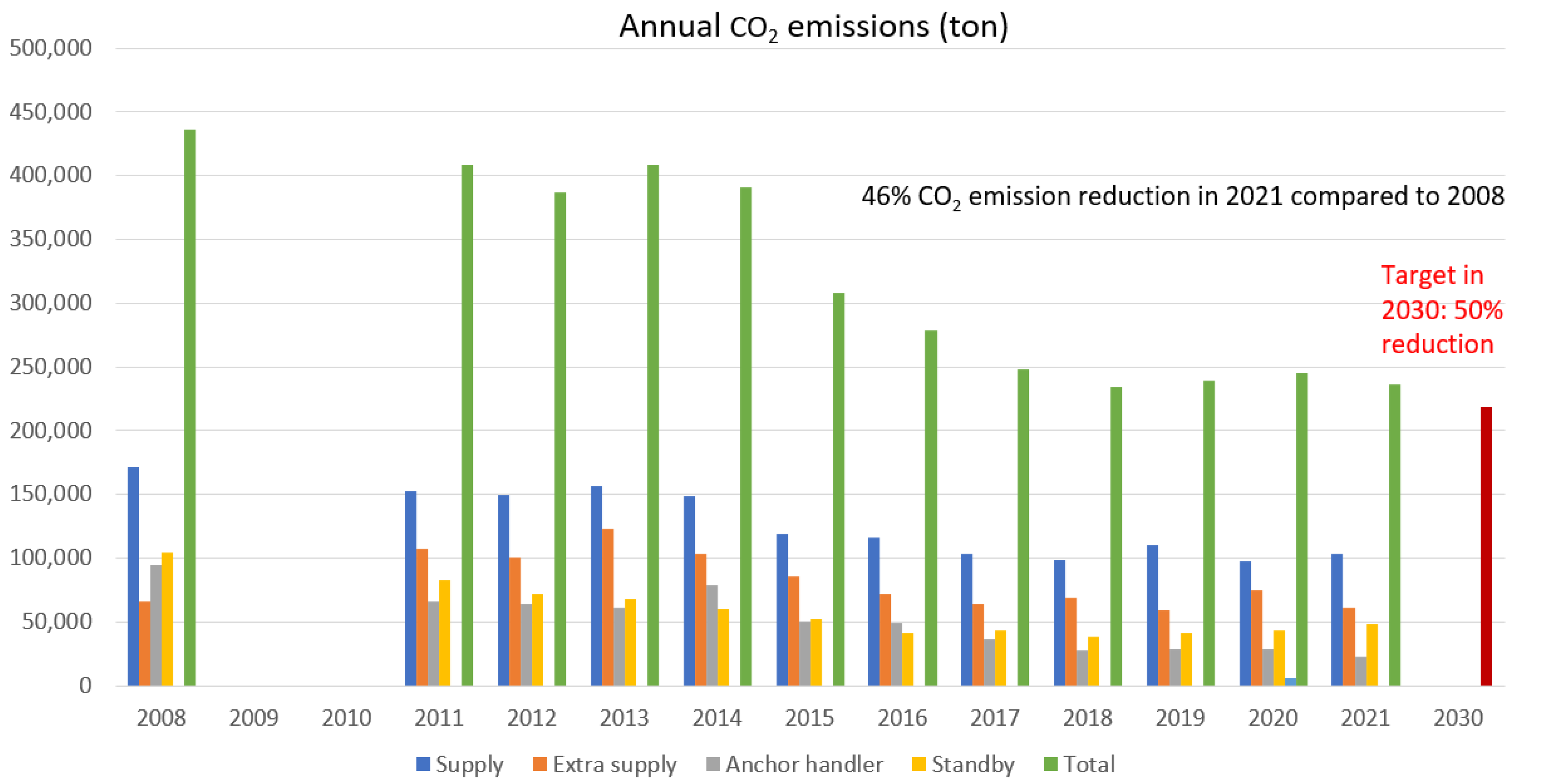 Energies 15 04908 g001
