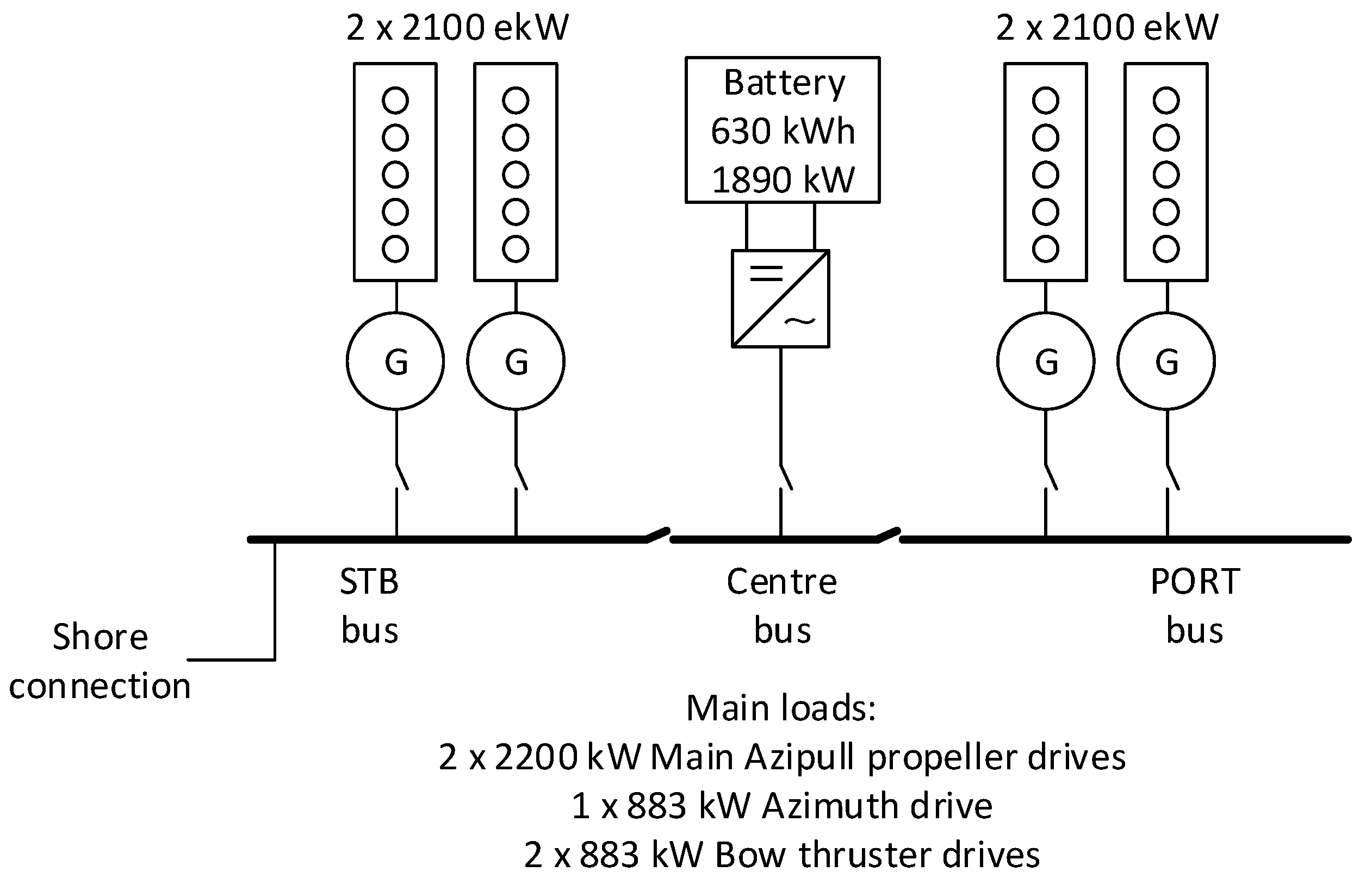 Energies 15 04908 g005