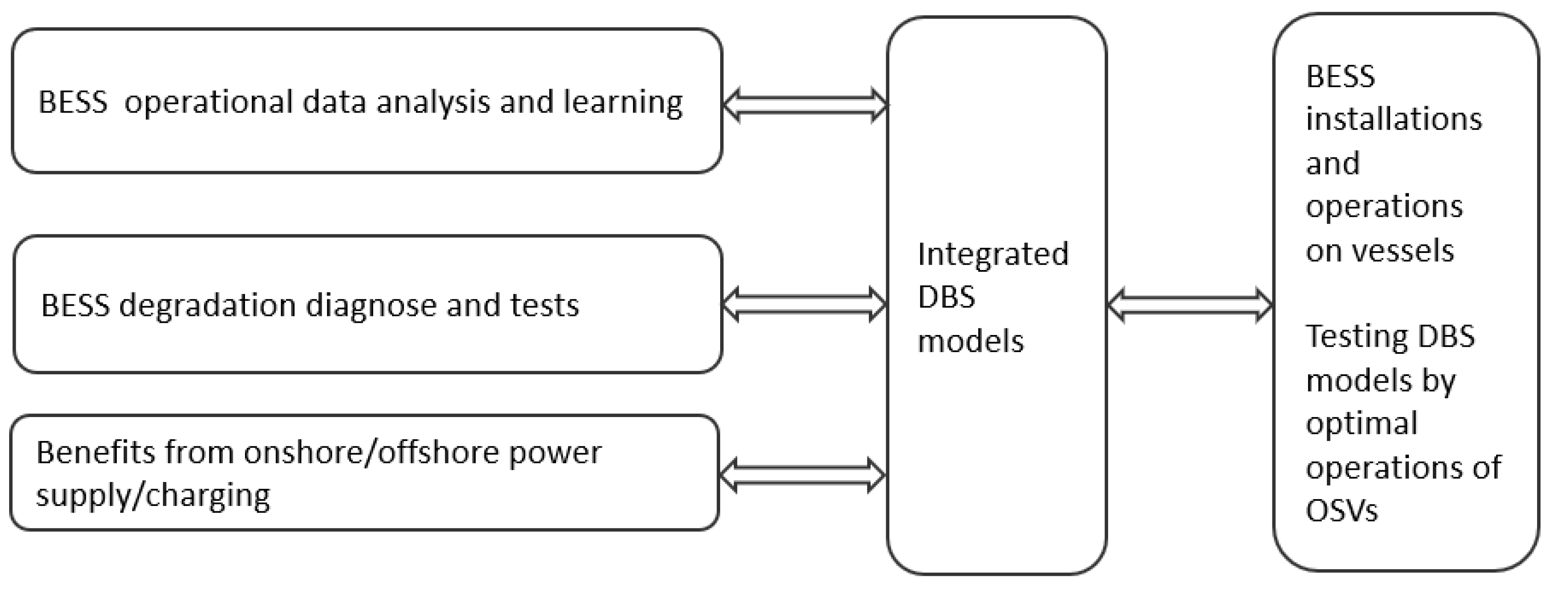 Energies 15 04908 g013