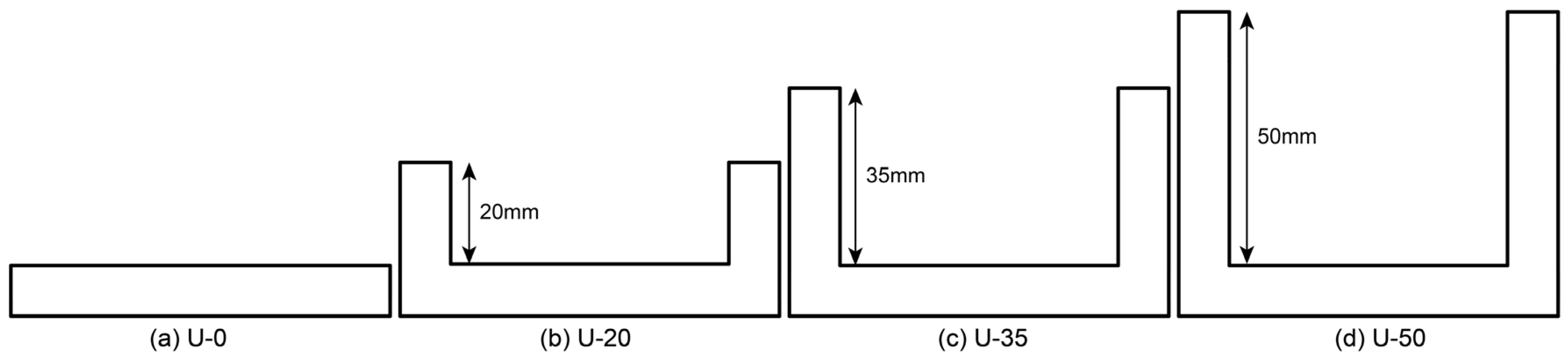 Energies 15 04909 g004