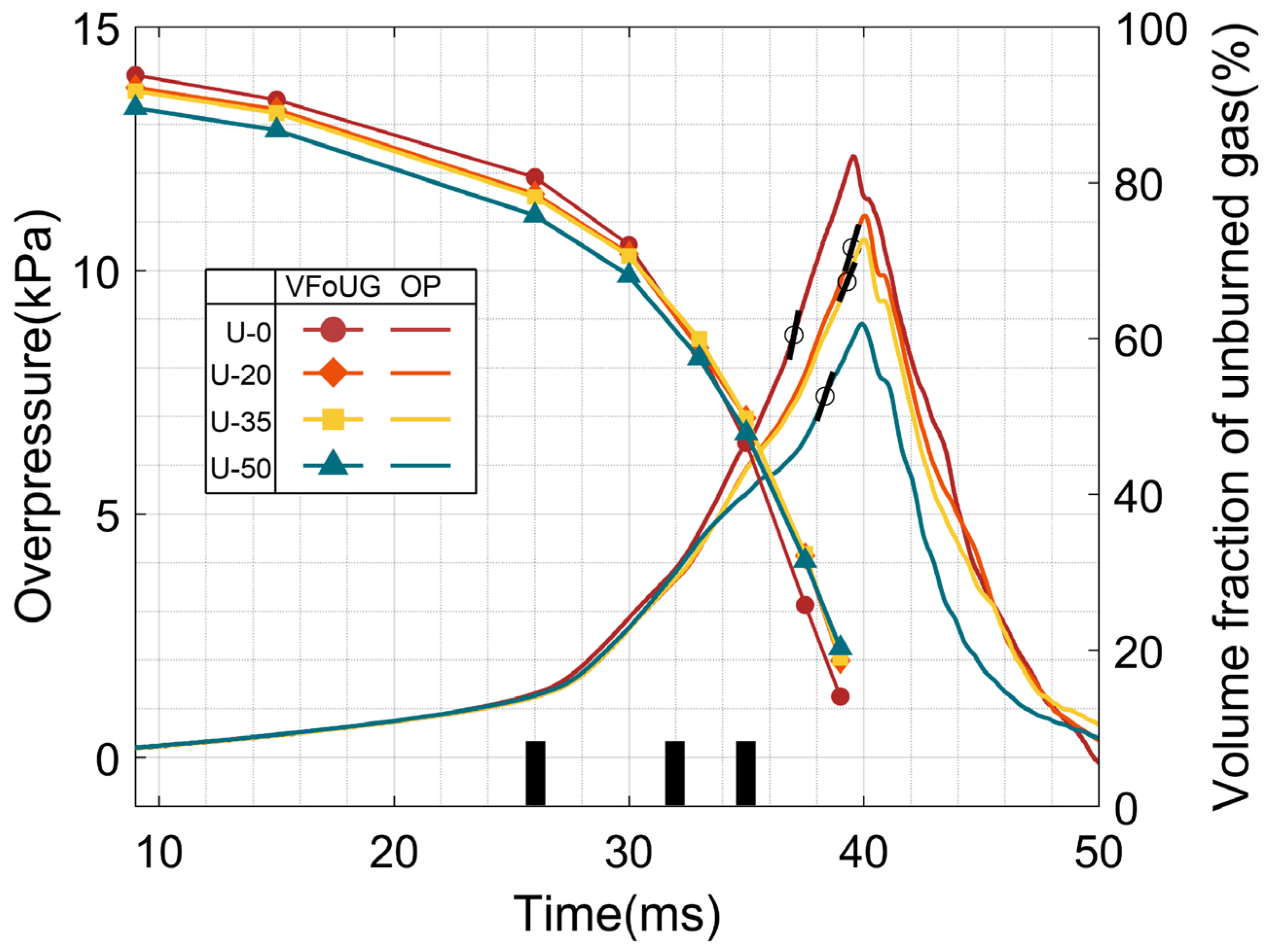 Energies 15 04909 g007