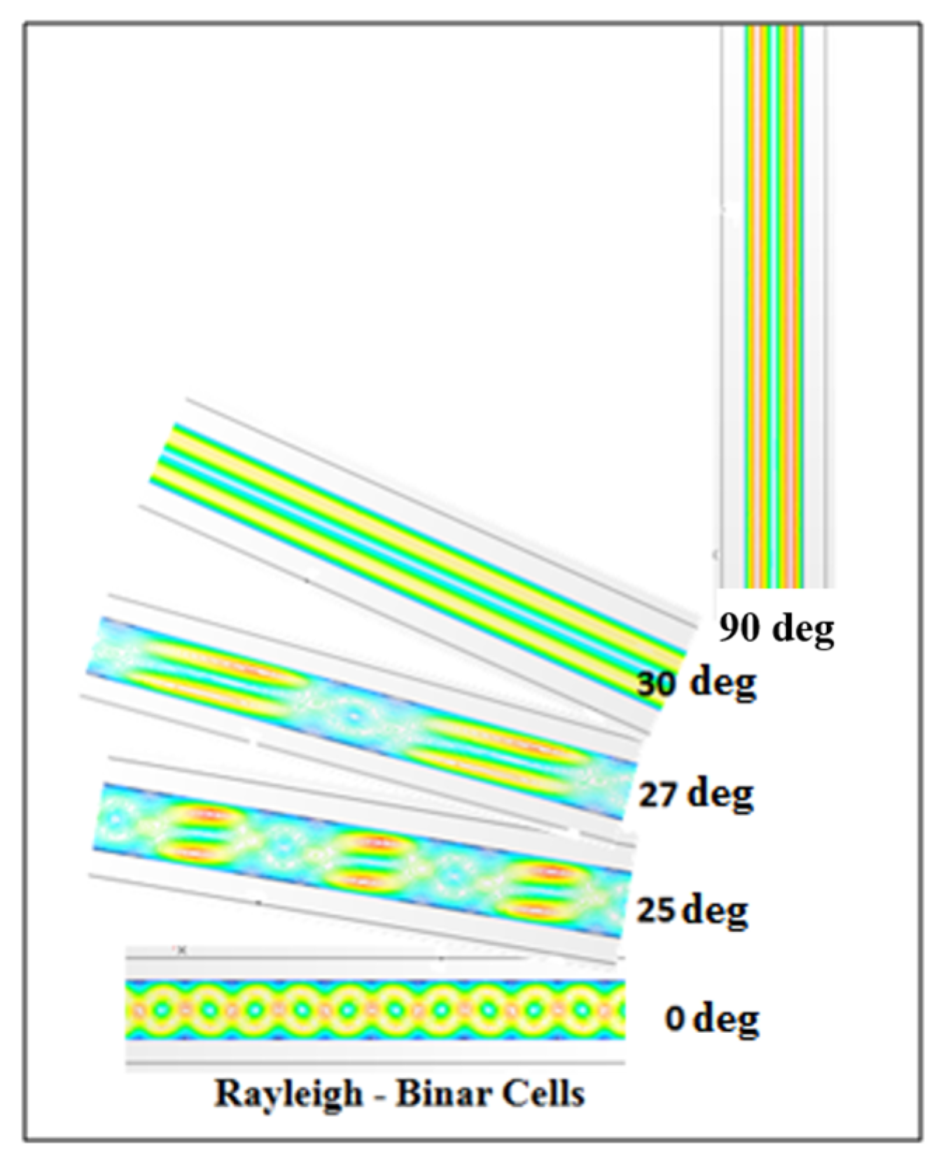 Energies 15 04910 g004 550