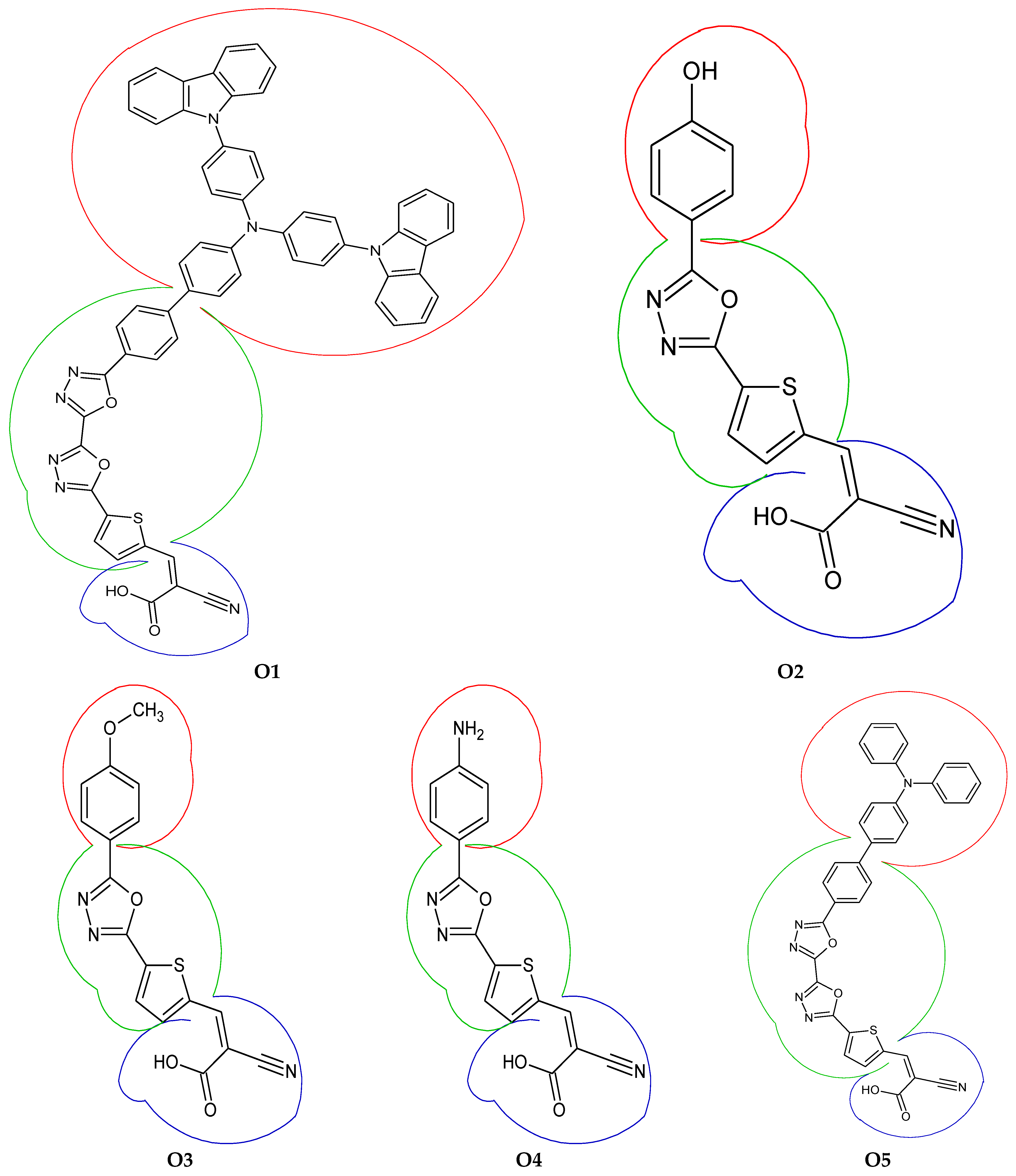 Energies 15 04913 g002a Energies 15 04913 g002a