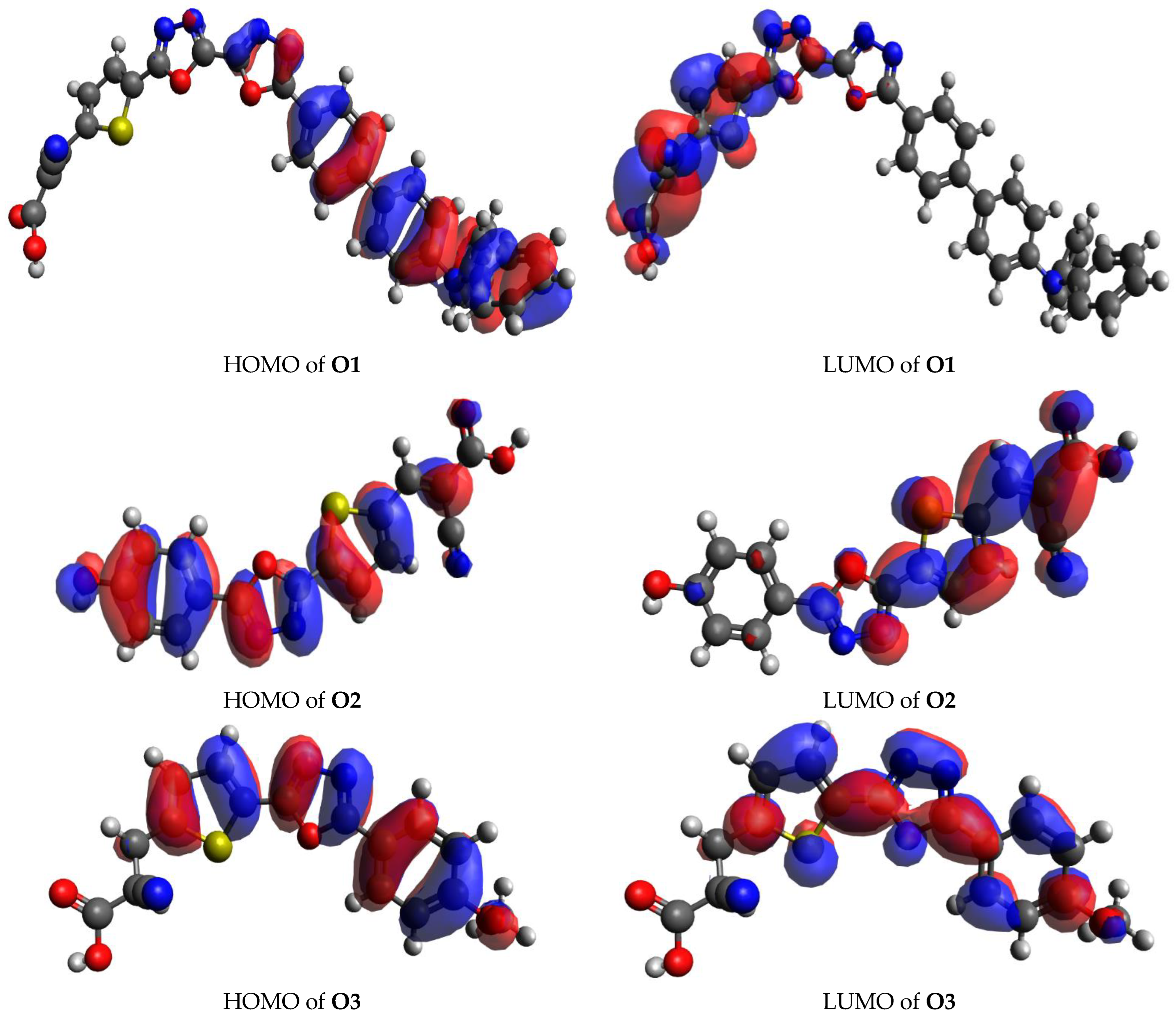 Energies 15 04913 g006a Energies 15 04913 g006a