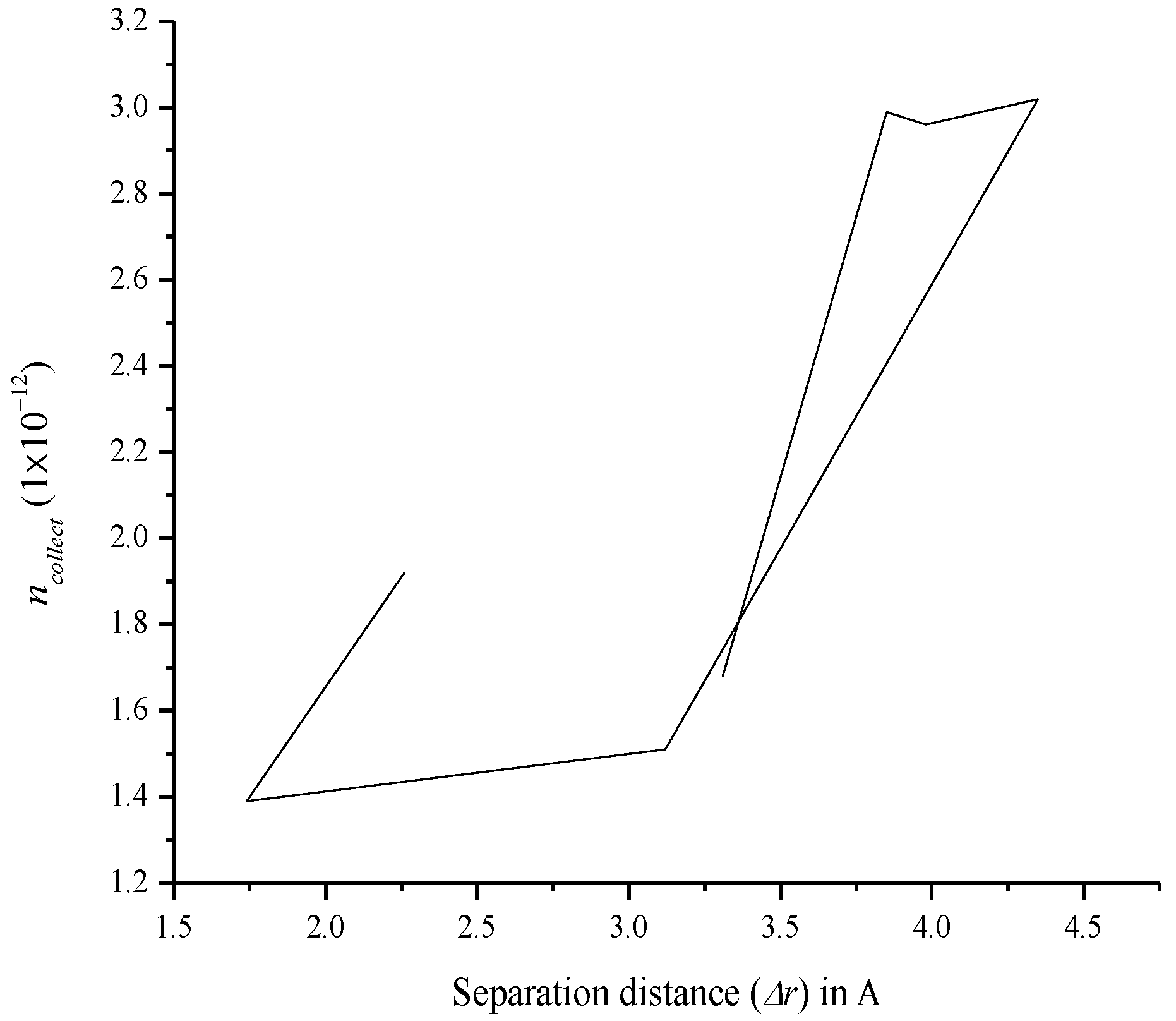 Energies 15 04913 g015 Energies 15 04913 g015