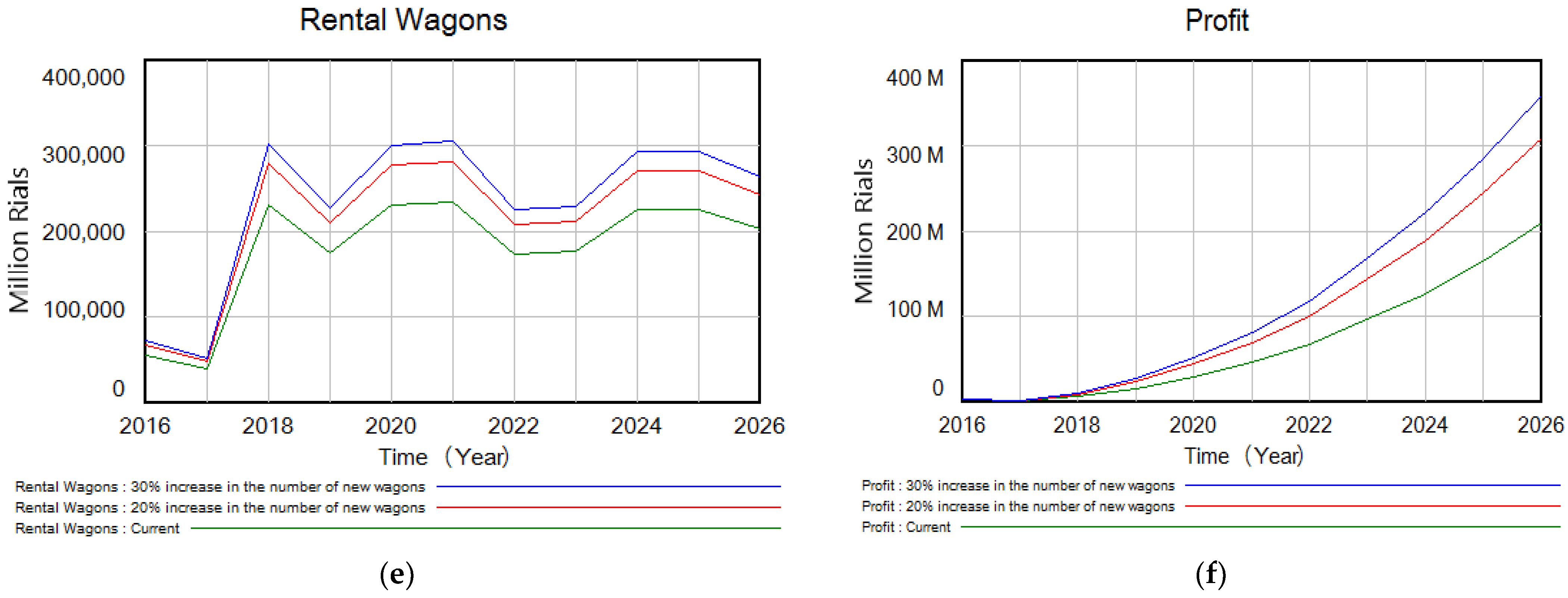 Energies 15 04917 g009b 550