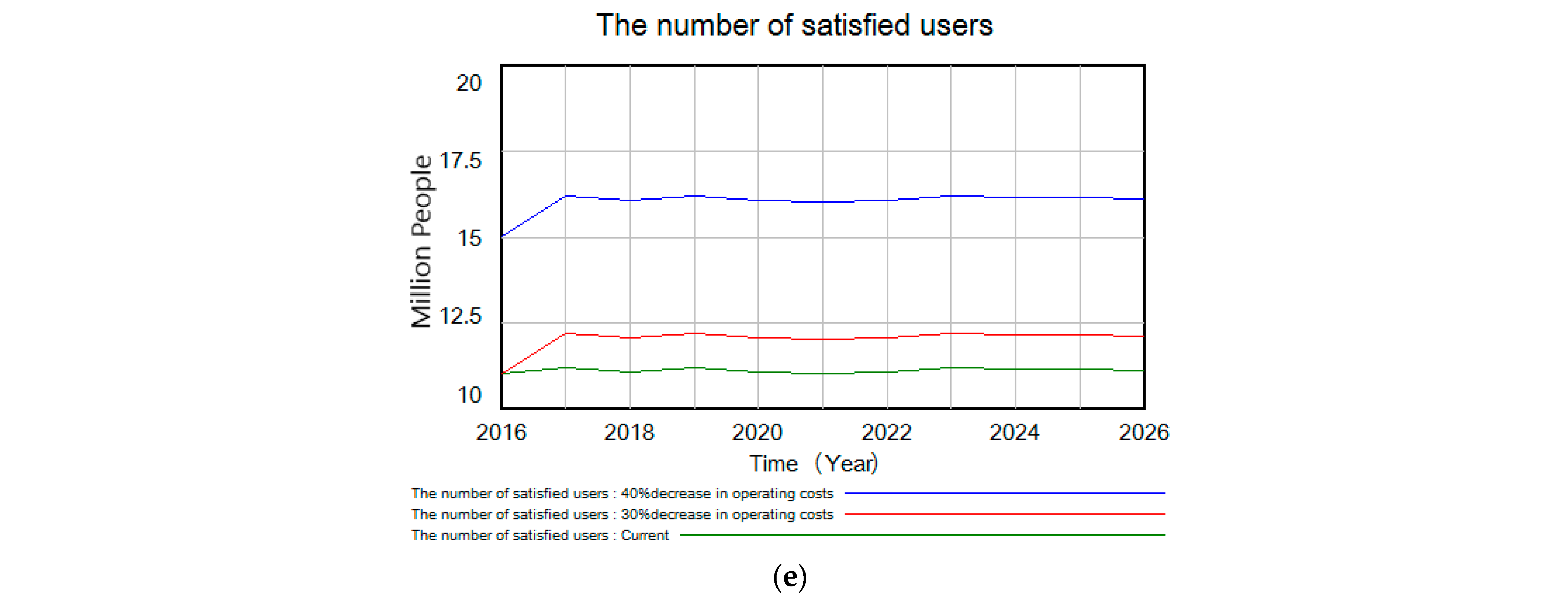 Energies 15 04917 g011b 550