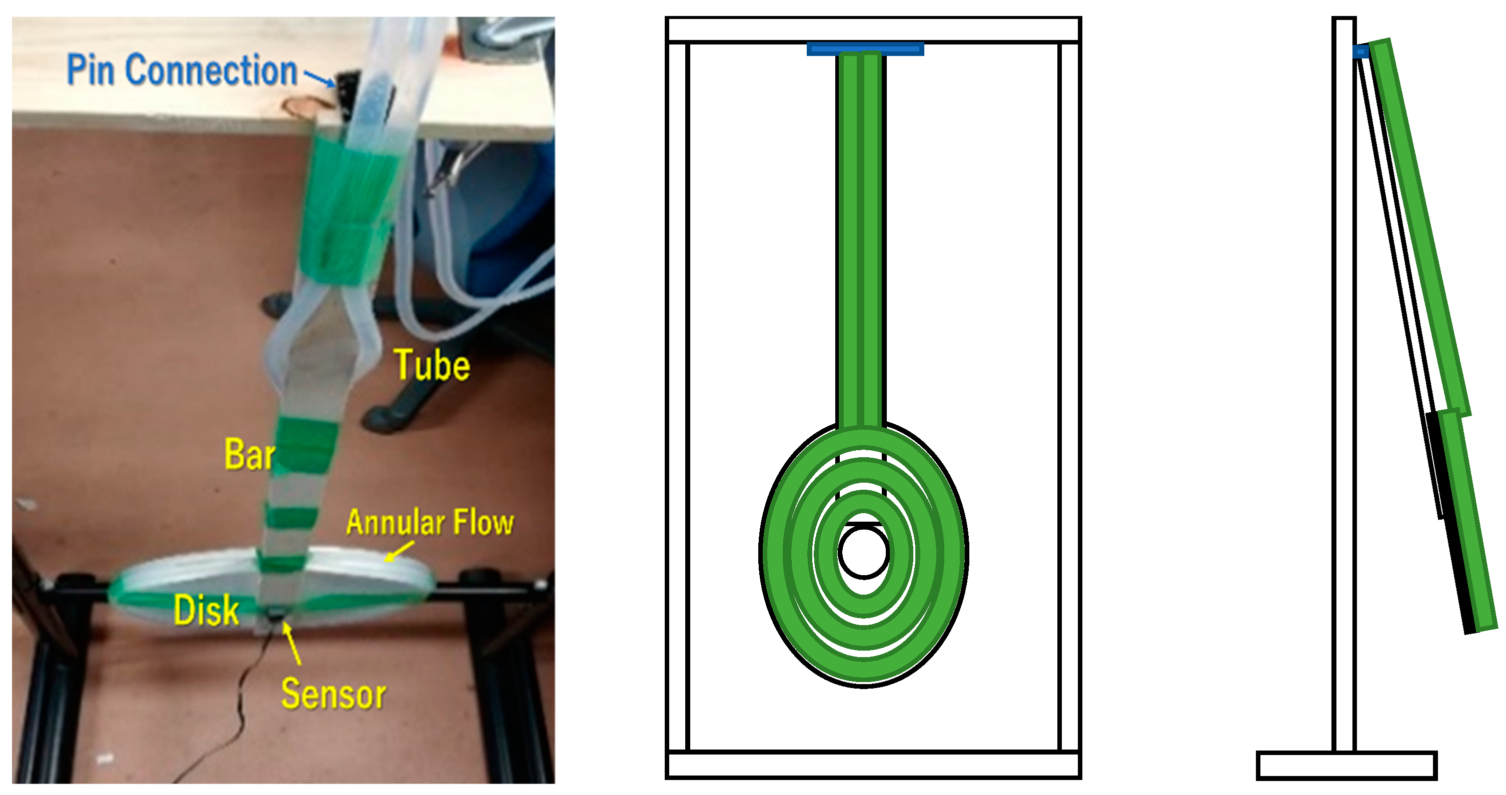 Energies 15 04919 g004