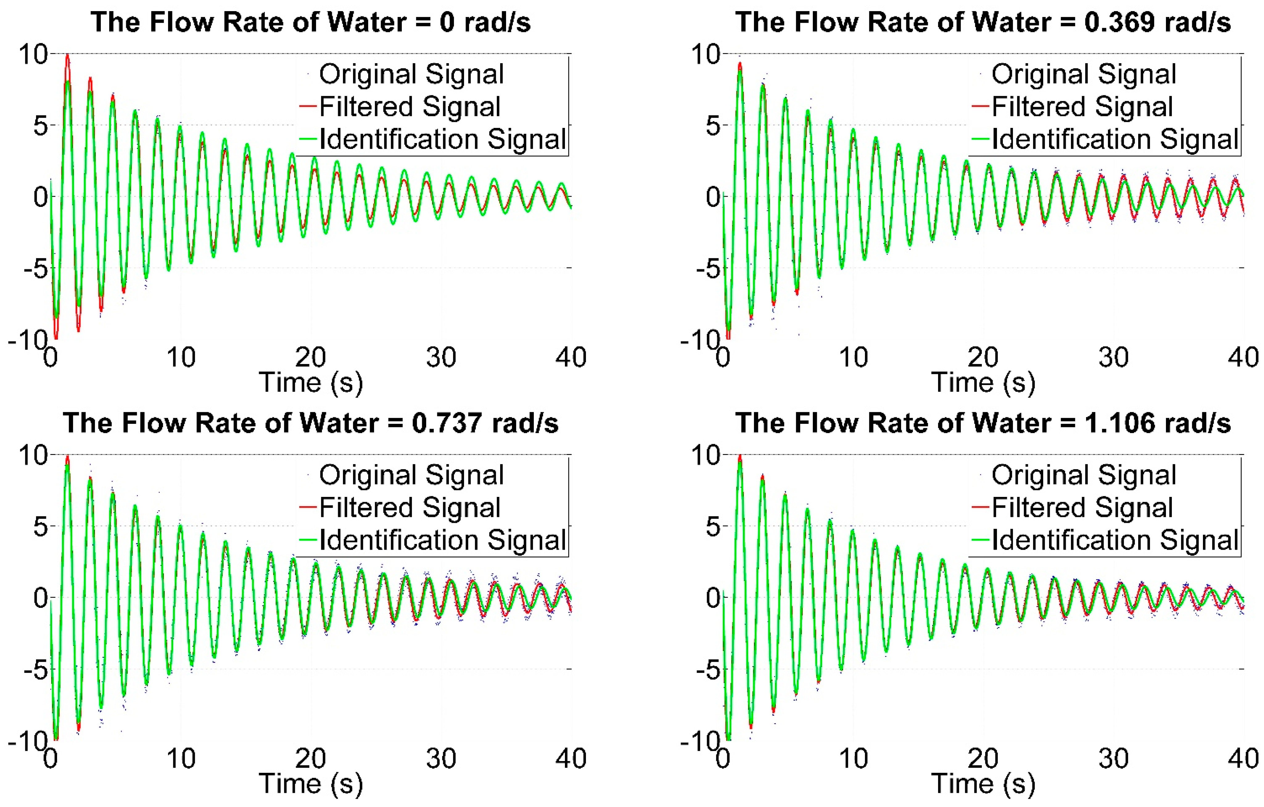 Energies 15 04919 g005
