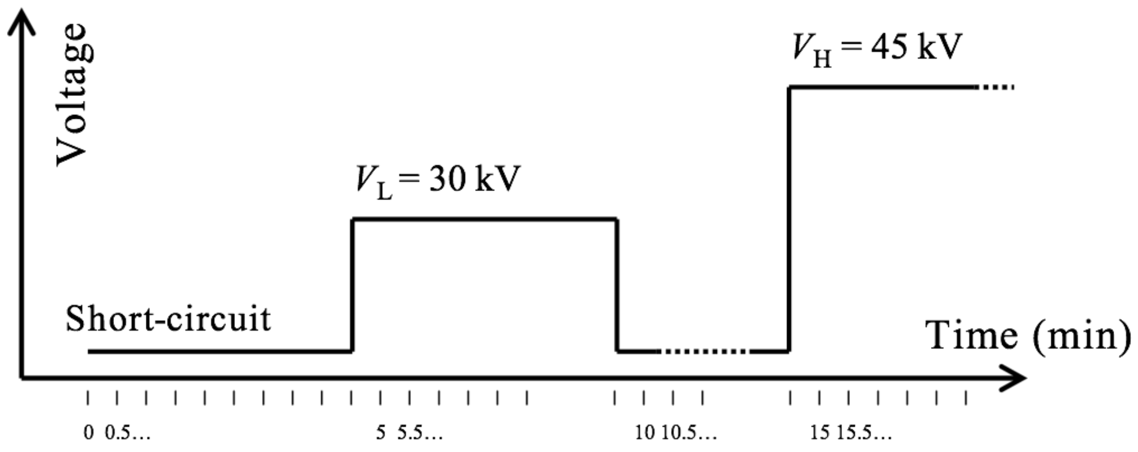 Energies 15 04920 g001 Energies 15 04920 g001
