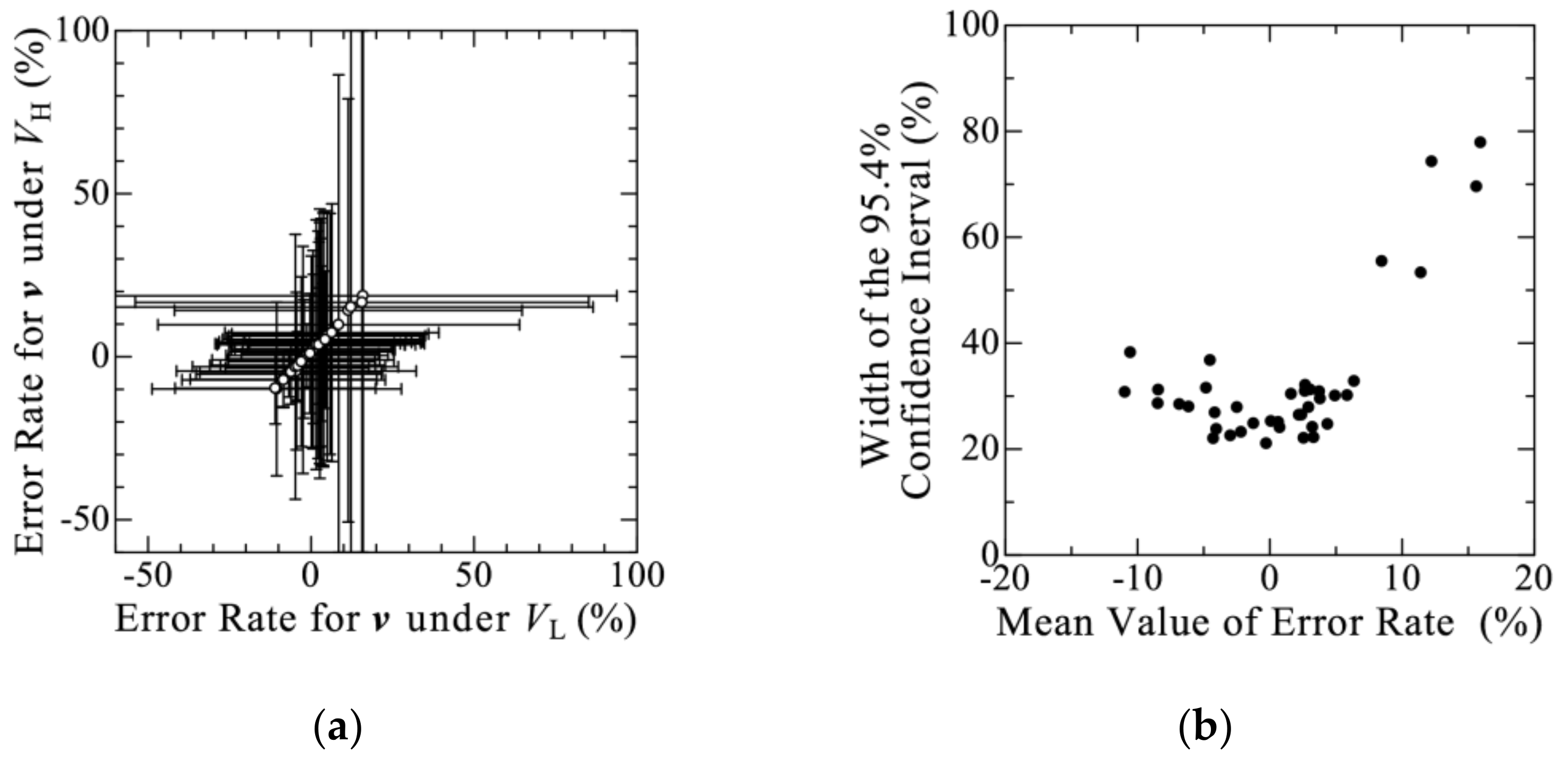 Energies 15 04920 g011 Energies 15 04920 g011